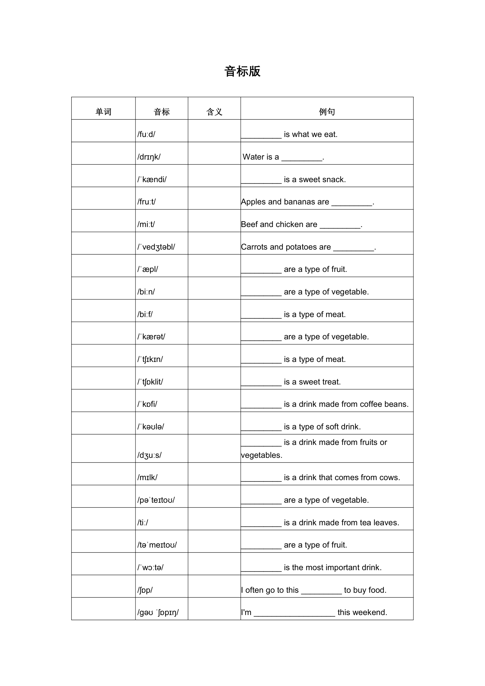 Module 4 Healthy food单词背默音标写词造句应用同步练习 （含答案）.doc第7页