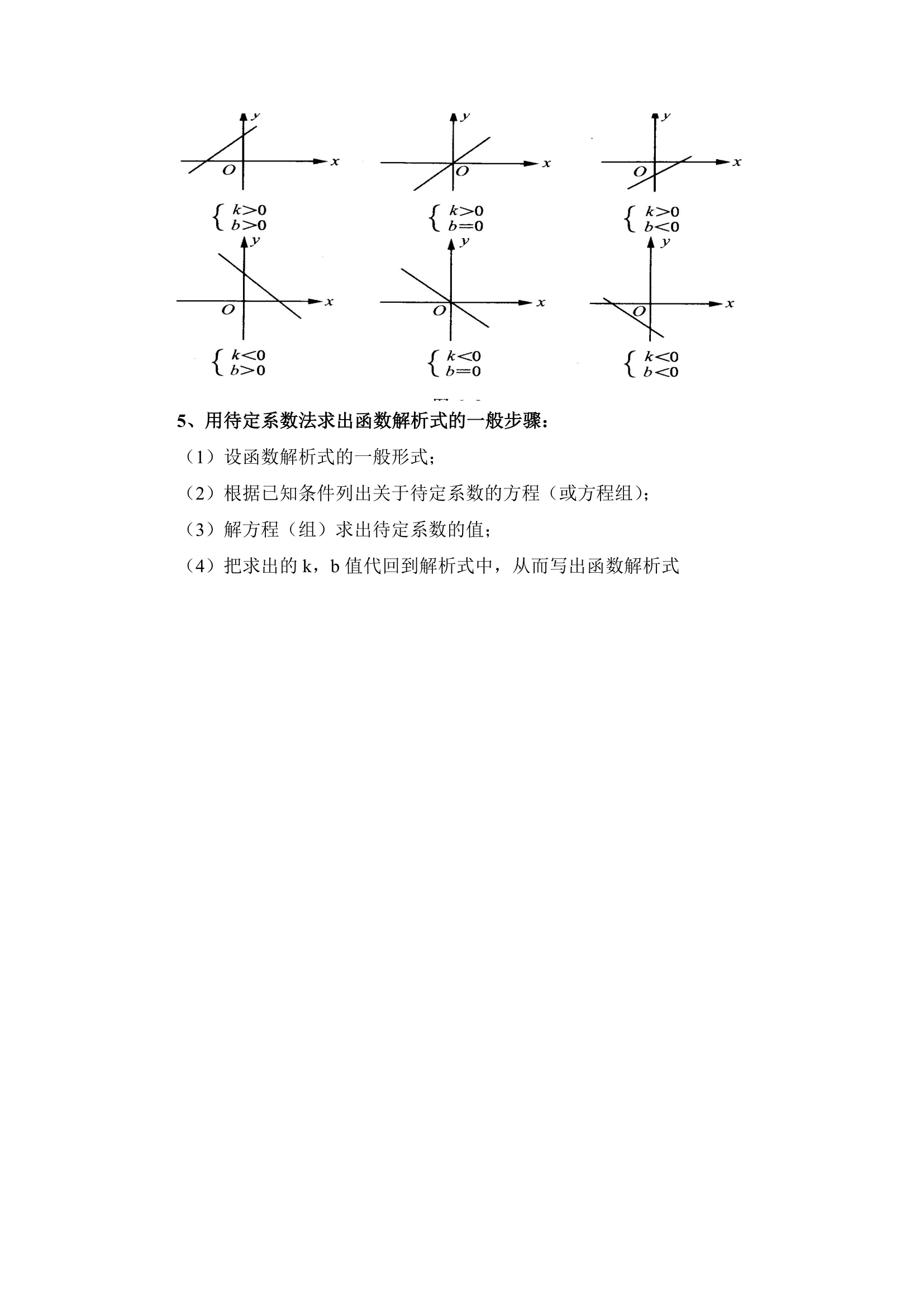 《一次函数的图象》知识点总结.doc第2页