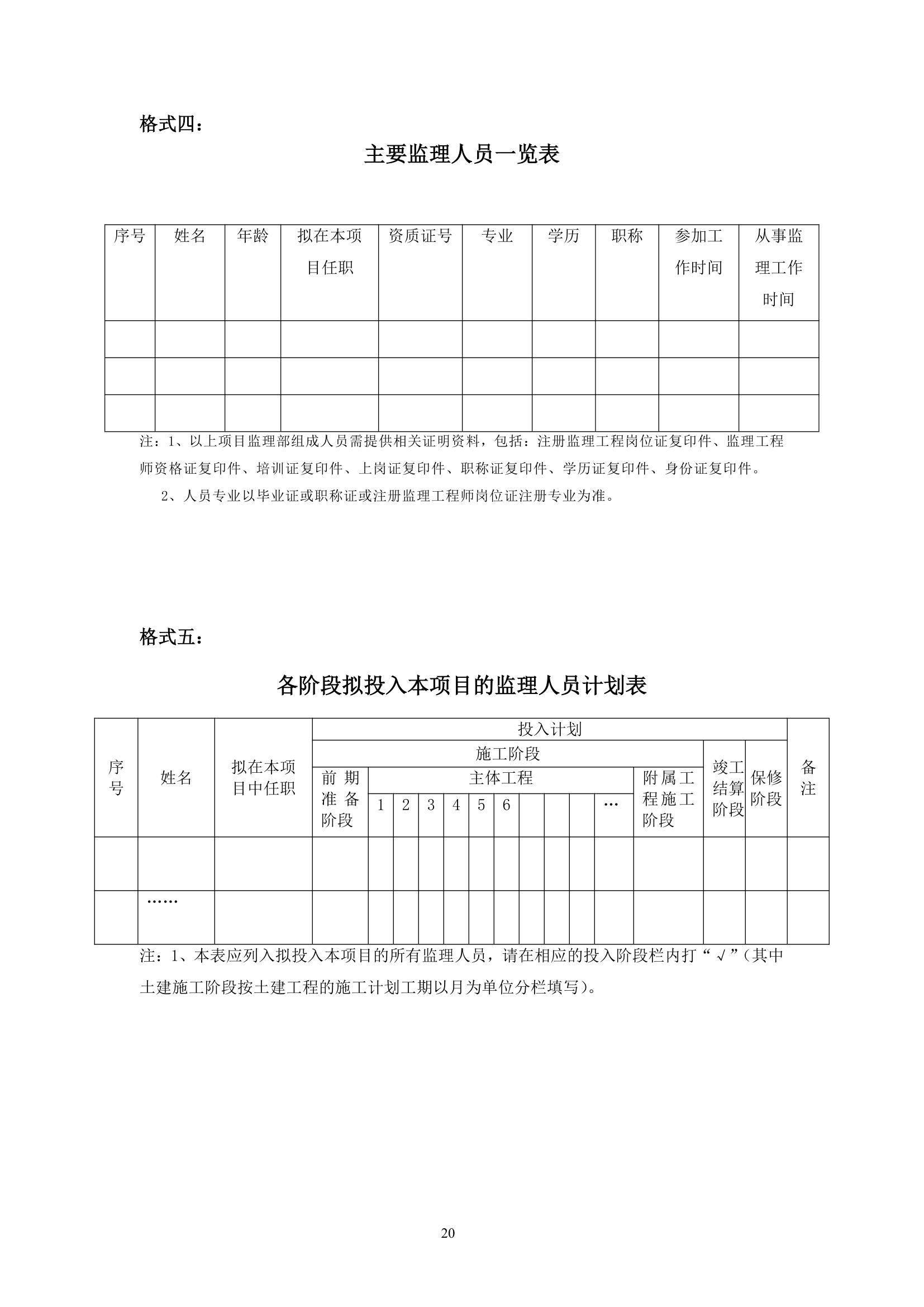 保障性住房项目周边道路等 配套工程施工监理.doc第21页