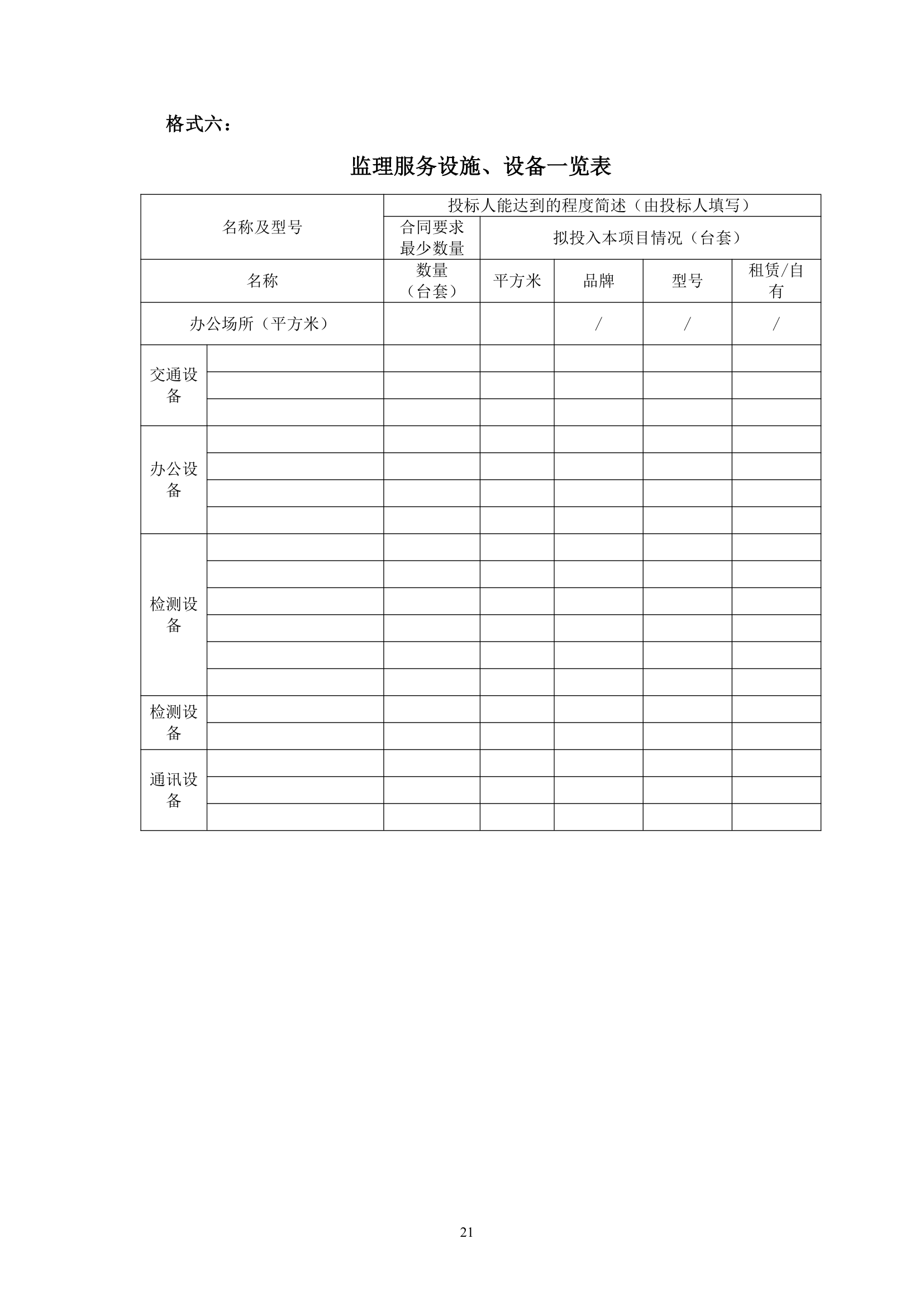 保障性住房项目周边道路等 配套工程施工监理.doc第22页