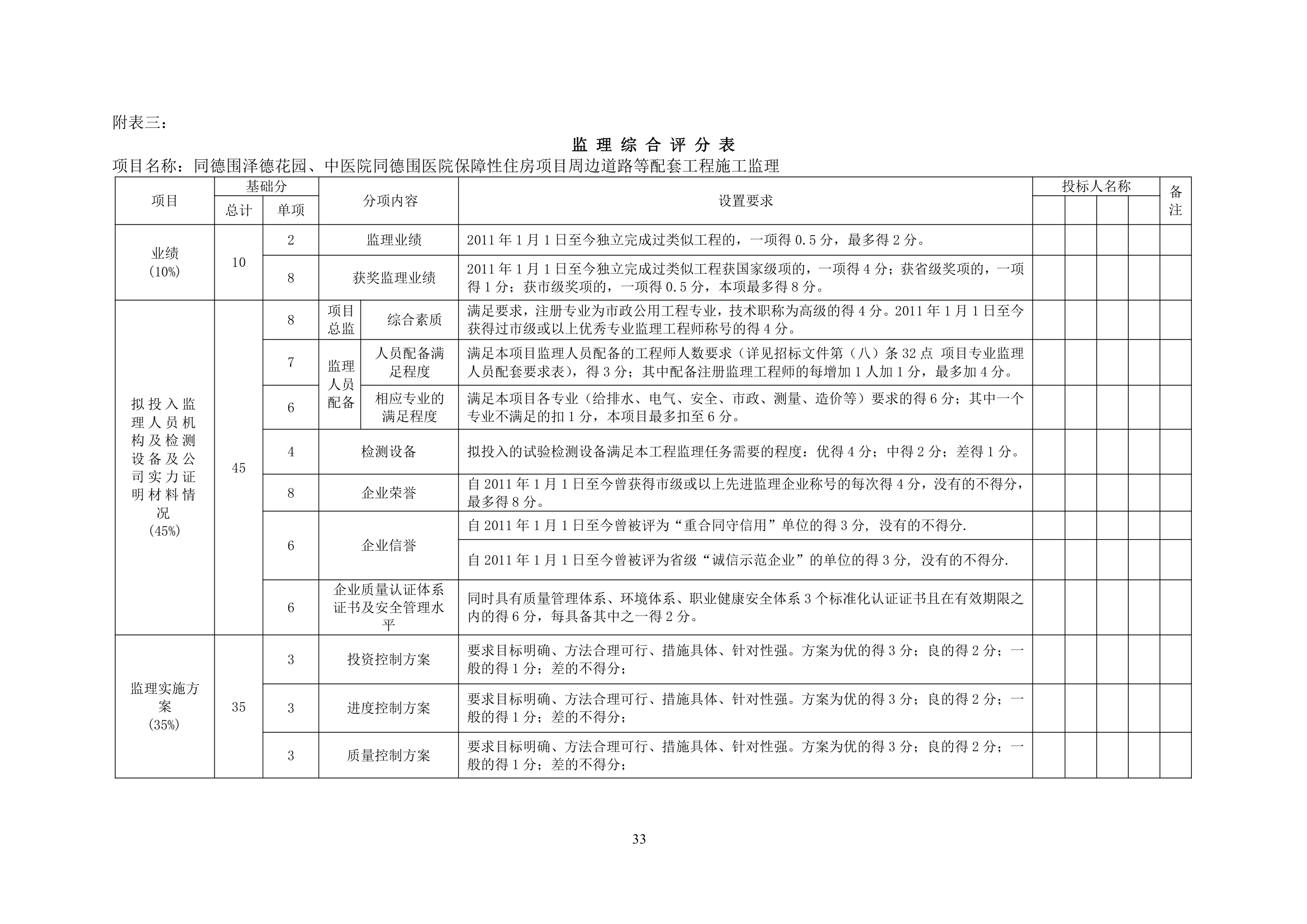 保障性住房项目周边道路等 配套工程施工监理.doc第34页