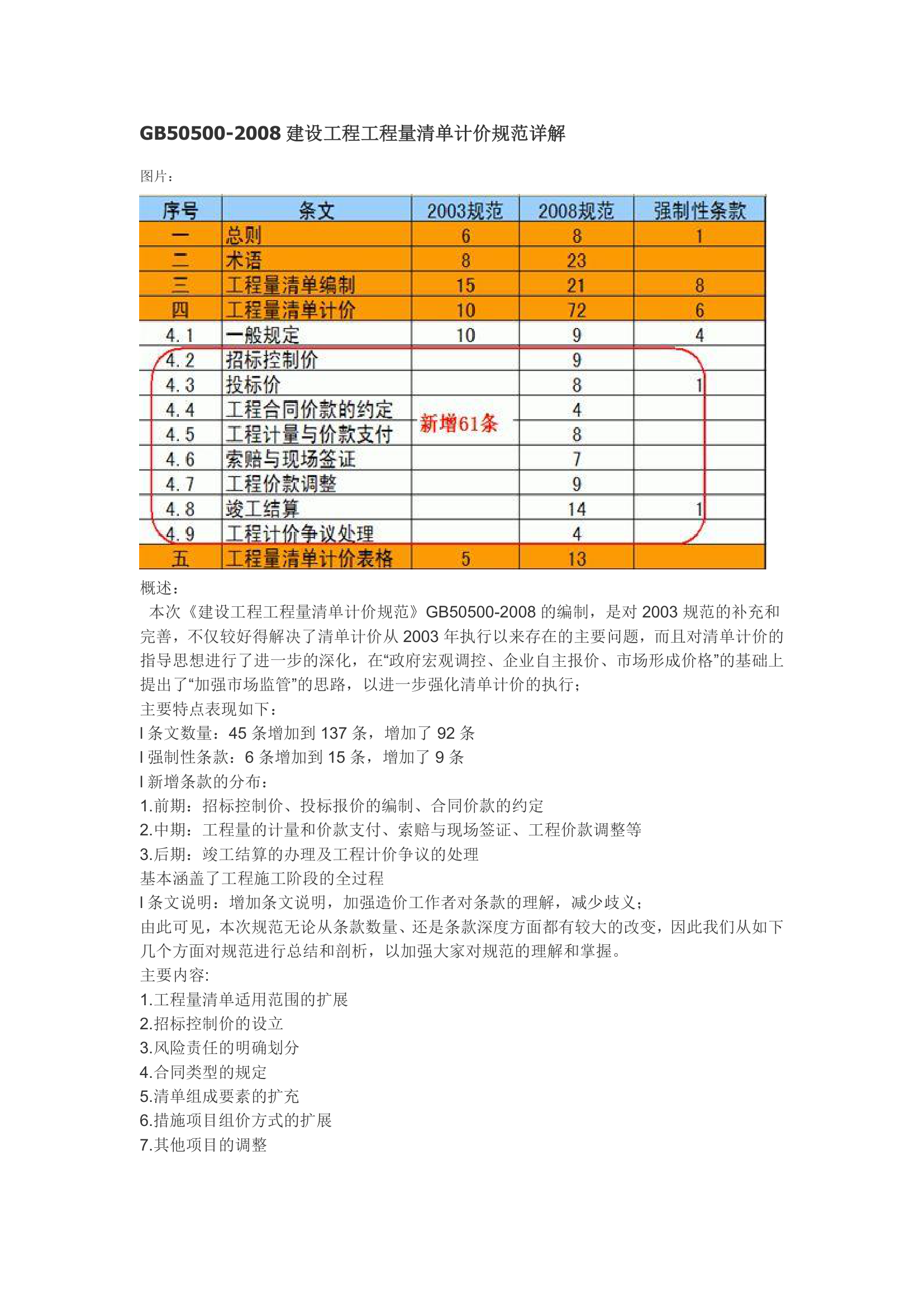 08清单详解.doc