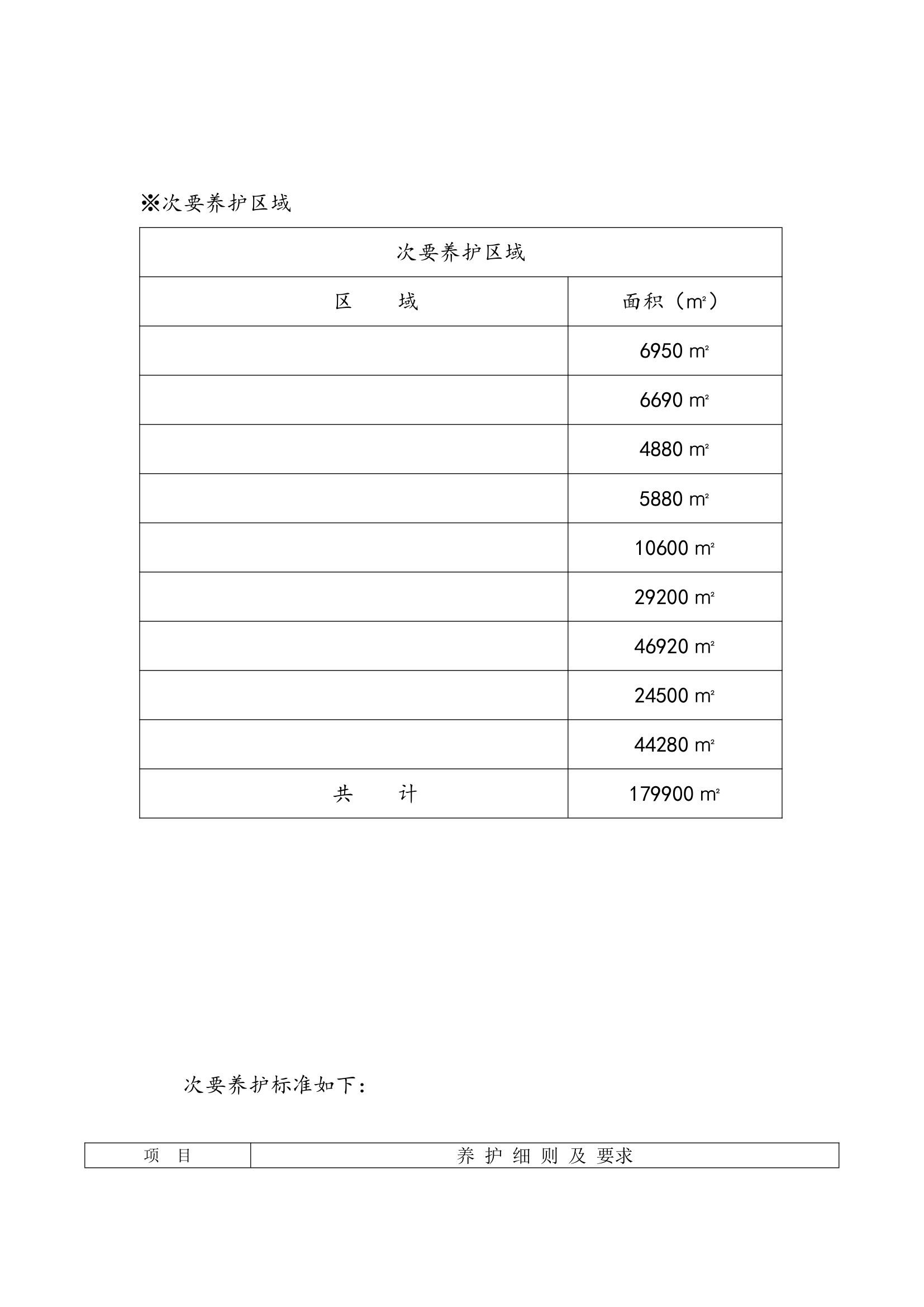 某179900㎡绿化养护和道路保洁方案(施工组织设计).doc第3页