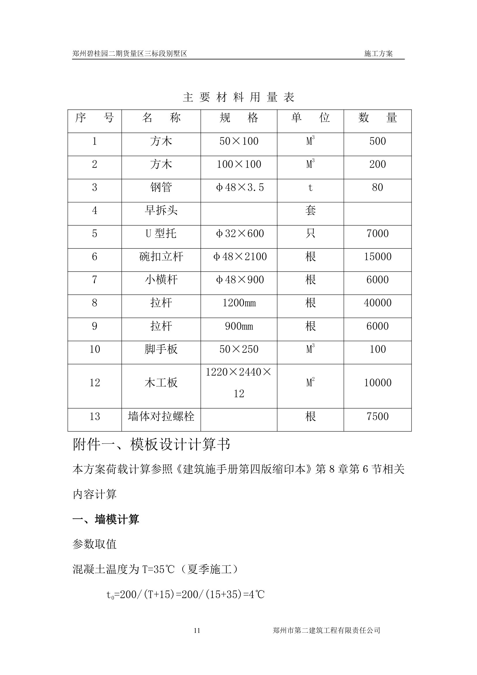 郑州碧桂园别墅货量区模板设计施工方案.doc第13页