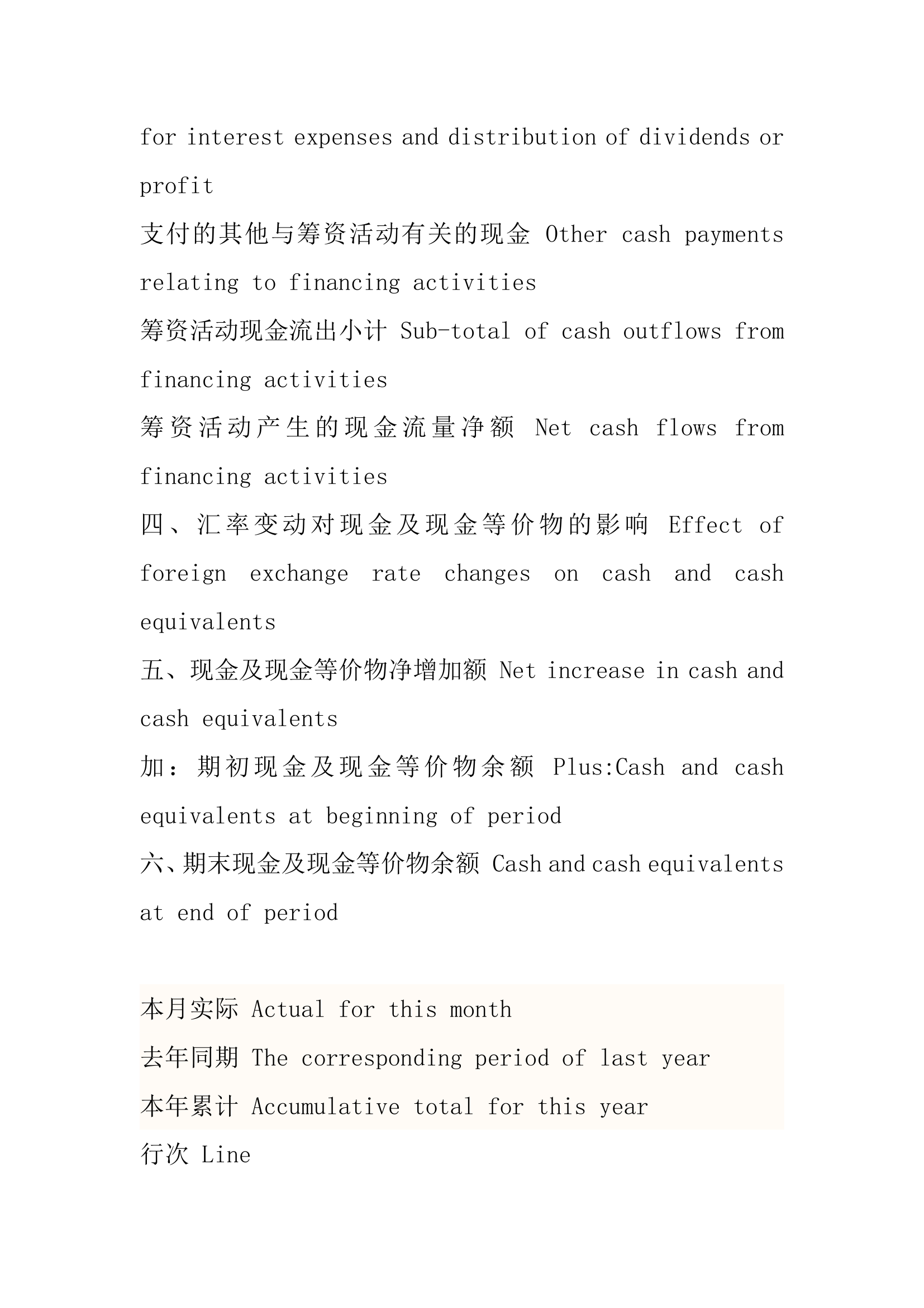 财务报表英文翻译.docx第20页