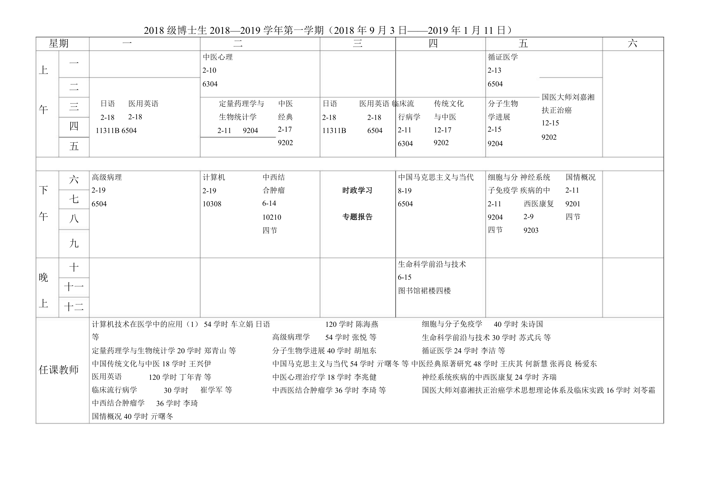 上海中医药大学课程表041019222214第3页