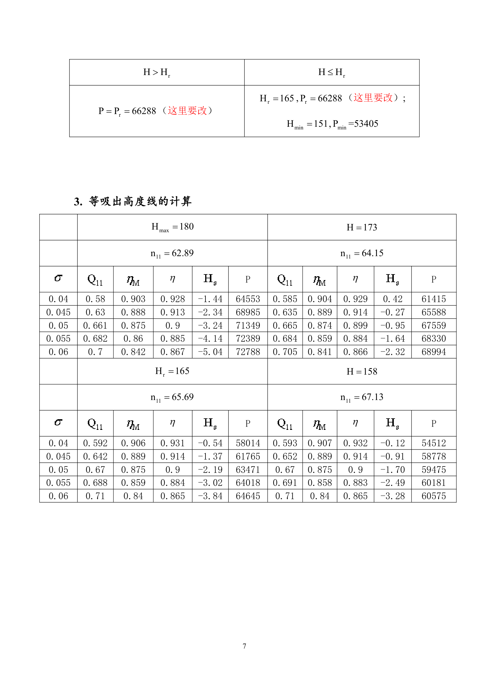 三峡大学水轮机课设第9页