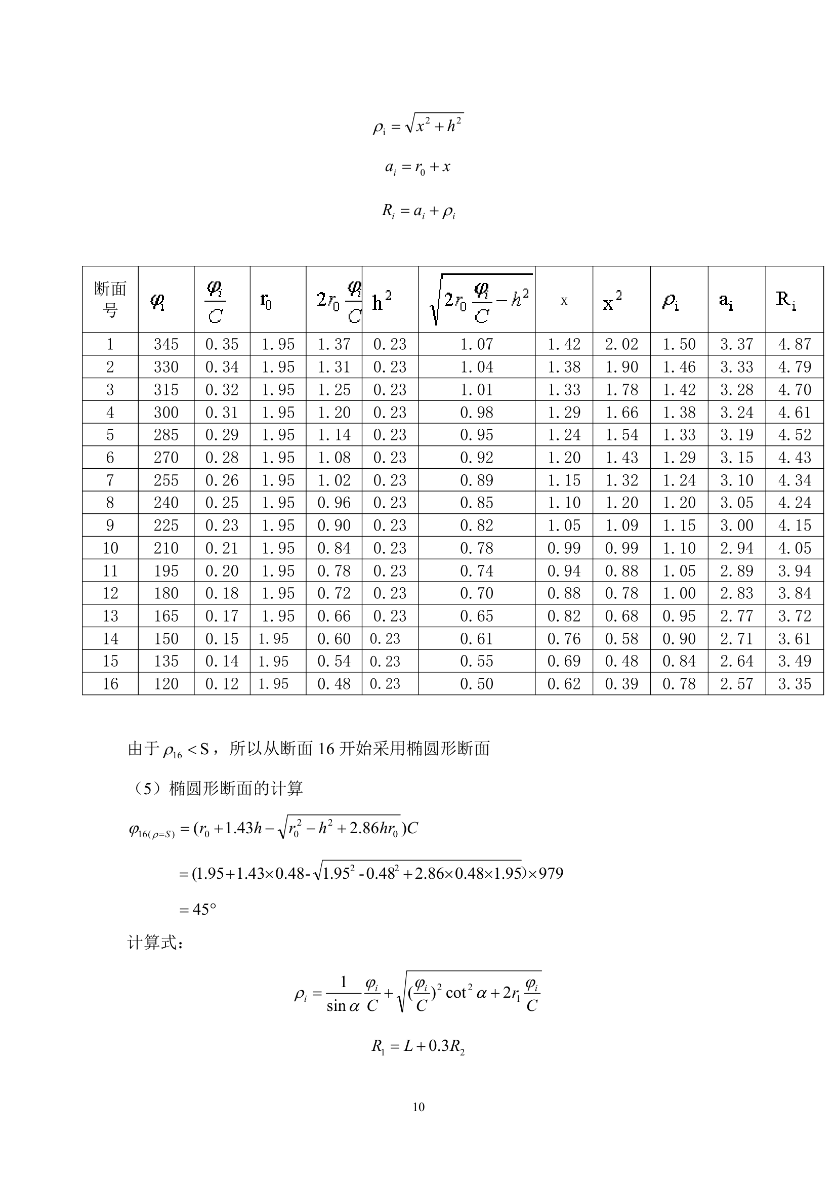 三峡大学水轮机课设第12页