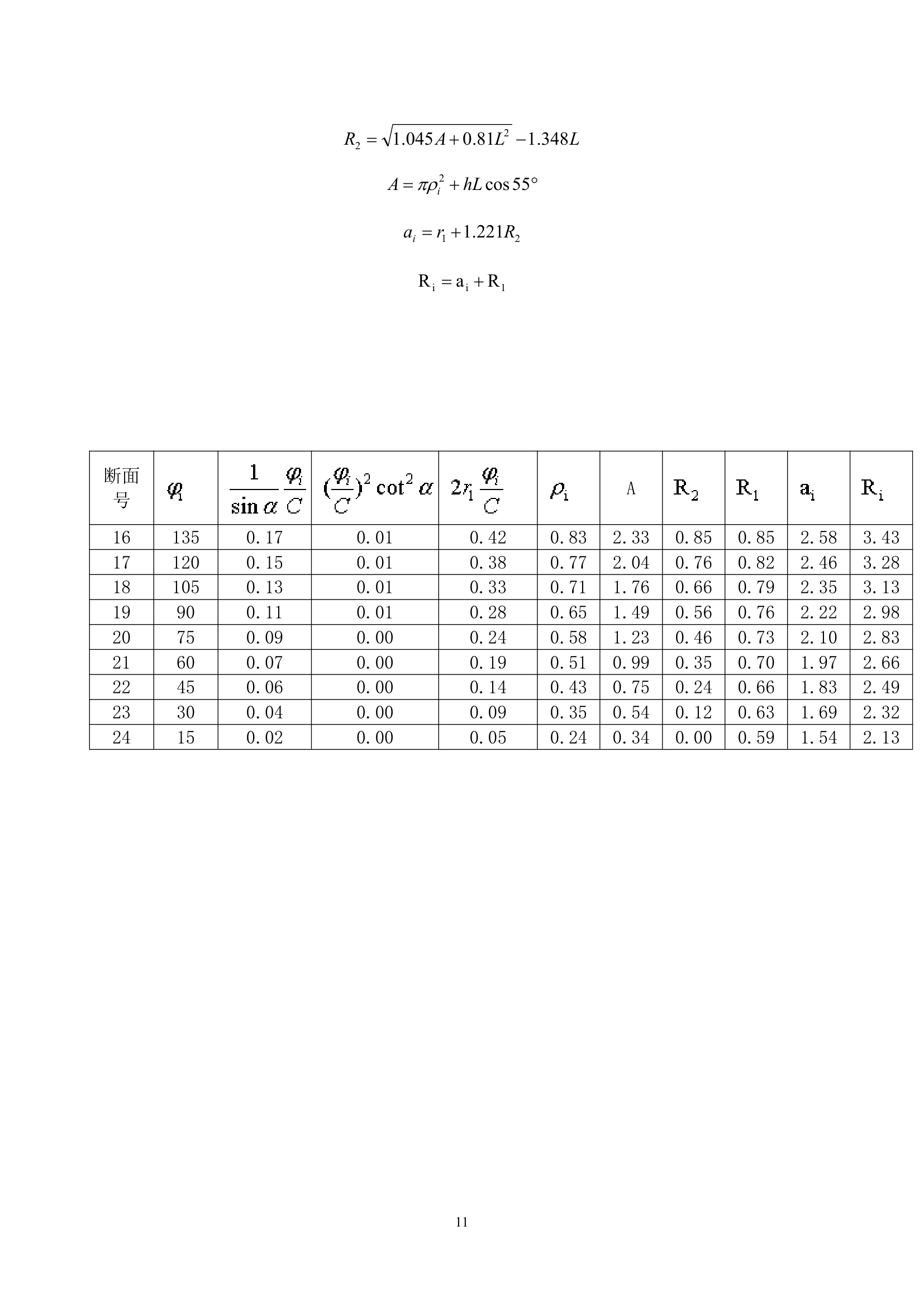 三峡大学水轮机课设第13页