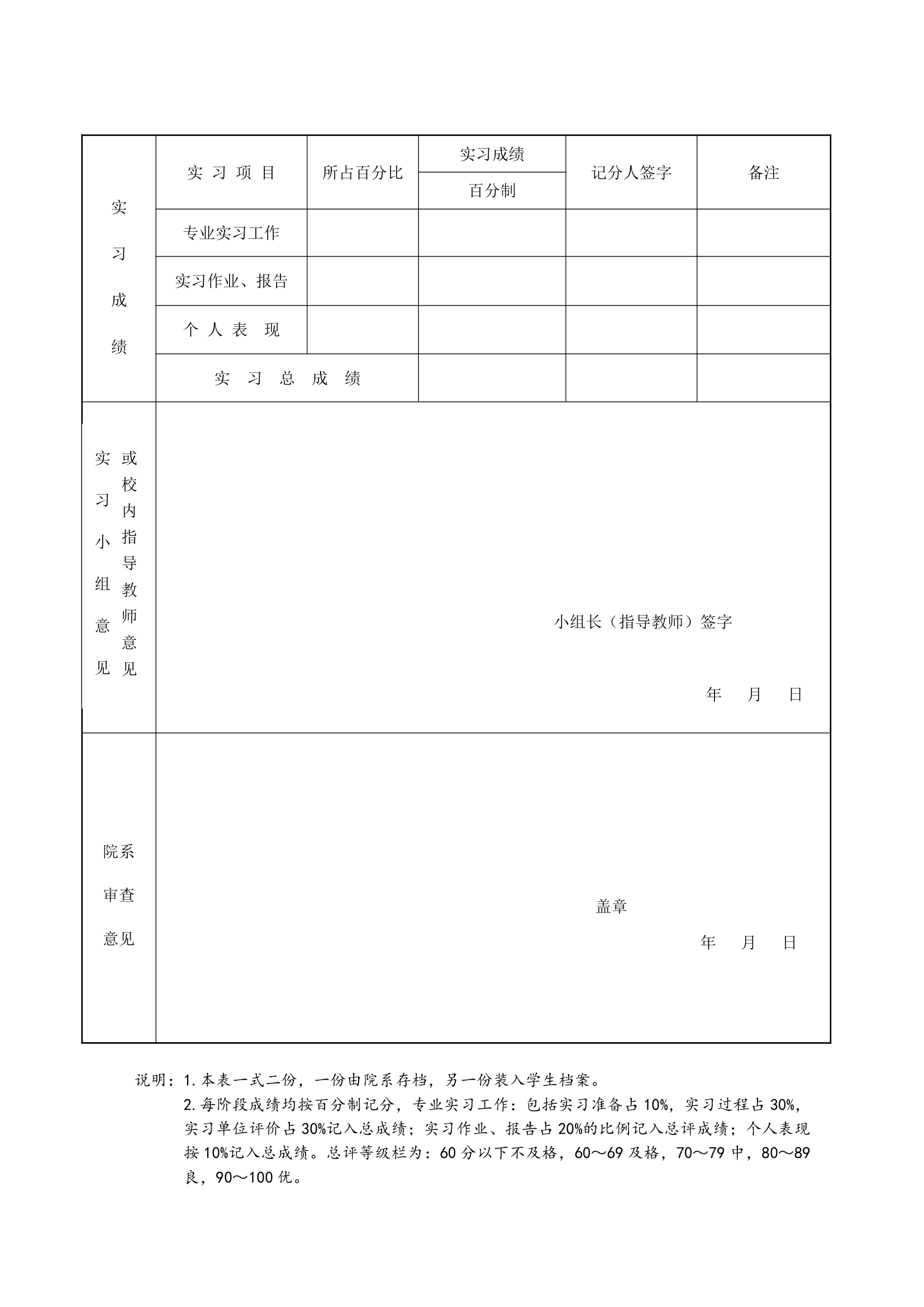 周口师范学院专业实习鉴定表第4页