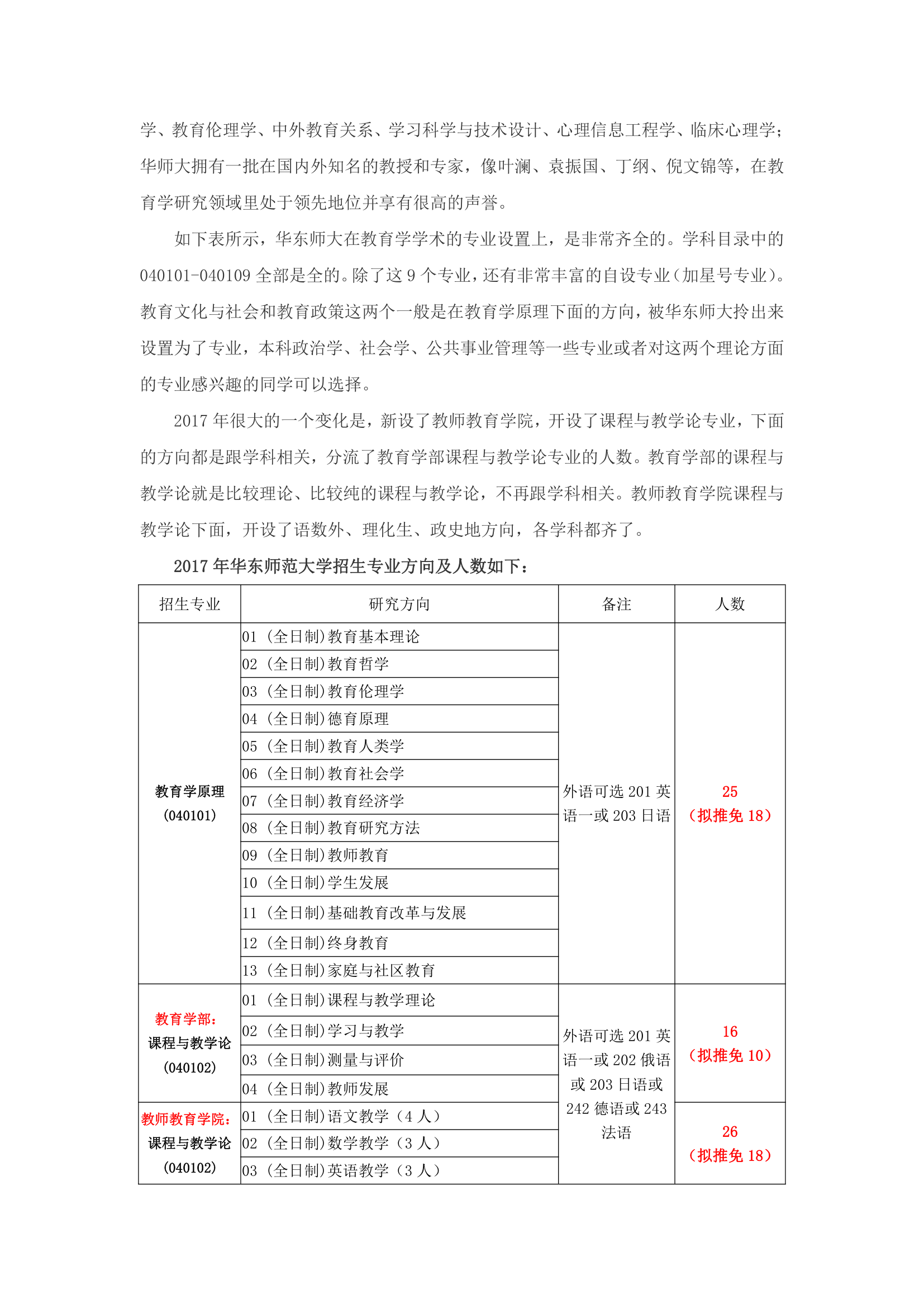 211师范院校教育学学硕考研分析(北师大,华东师大,南师大,西南大学等)第2页