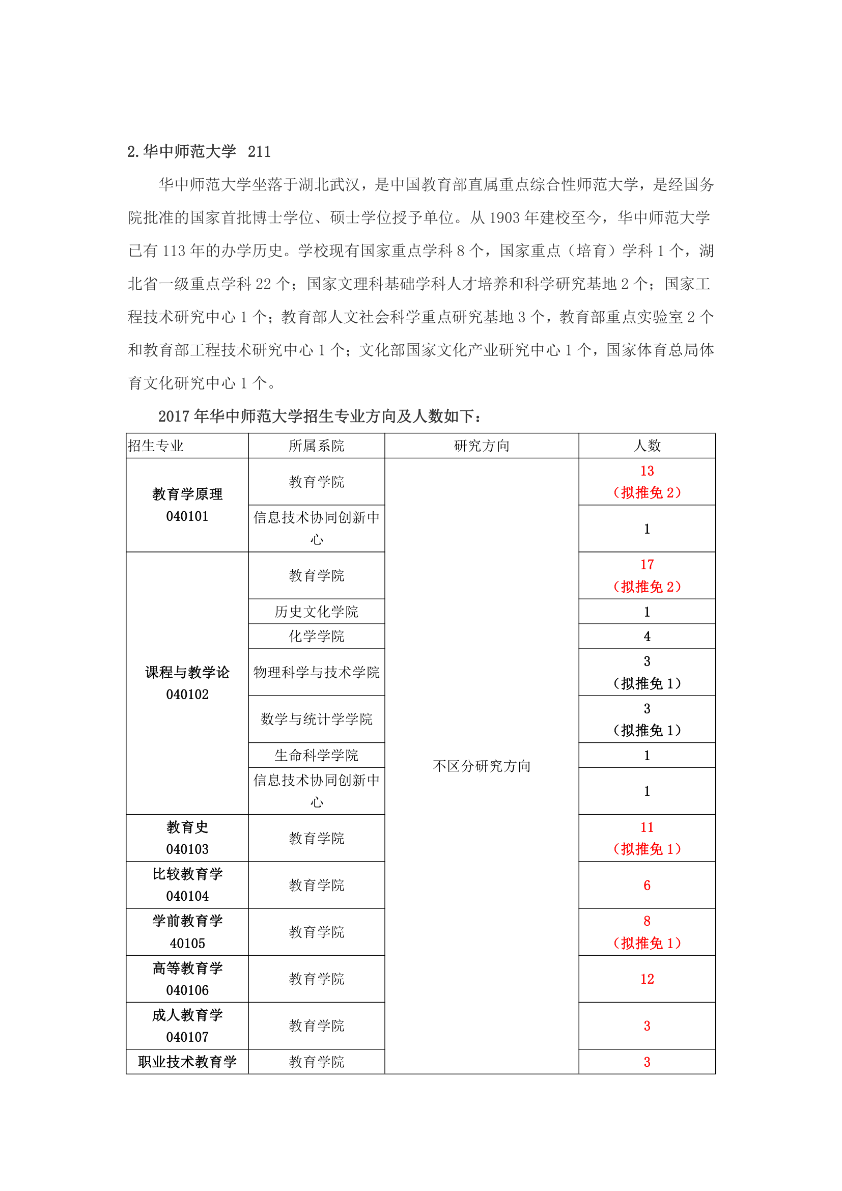 211师范院校教育学学硕考研分析(北师大,华东师大,南师大,西南大学等)第5页