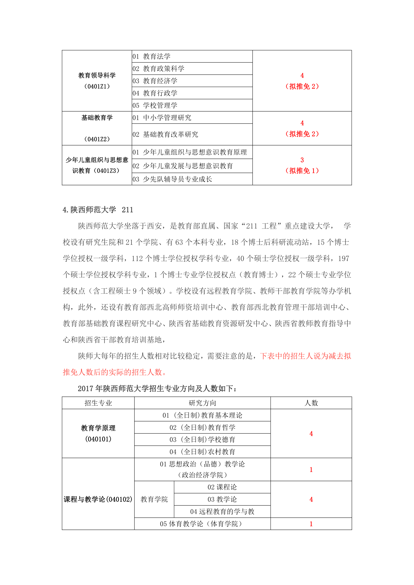 211师范院校教育学学硕考研分析(北师大,华东师大,南师大,西南大学等)第8页