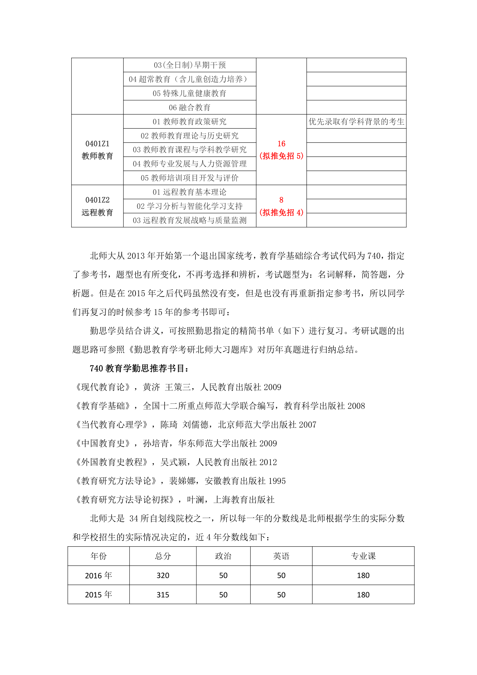 211师范院校教育学学硕考研分析(北师大,华东师大,南师大,西南大学等)第12页