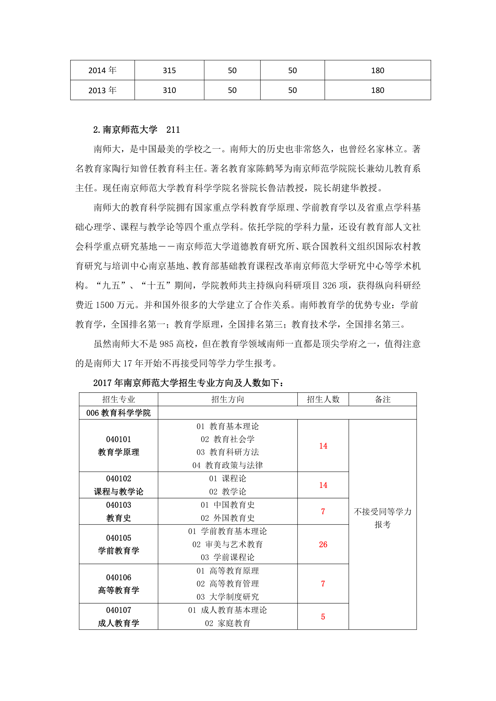 211师范院校教育学学硕考研分析(北师大,华东师大,南师大,西南大学等)第13页