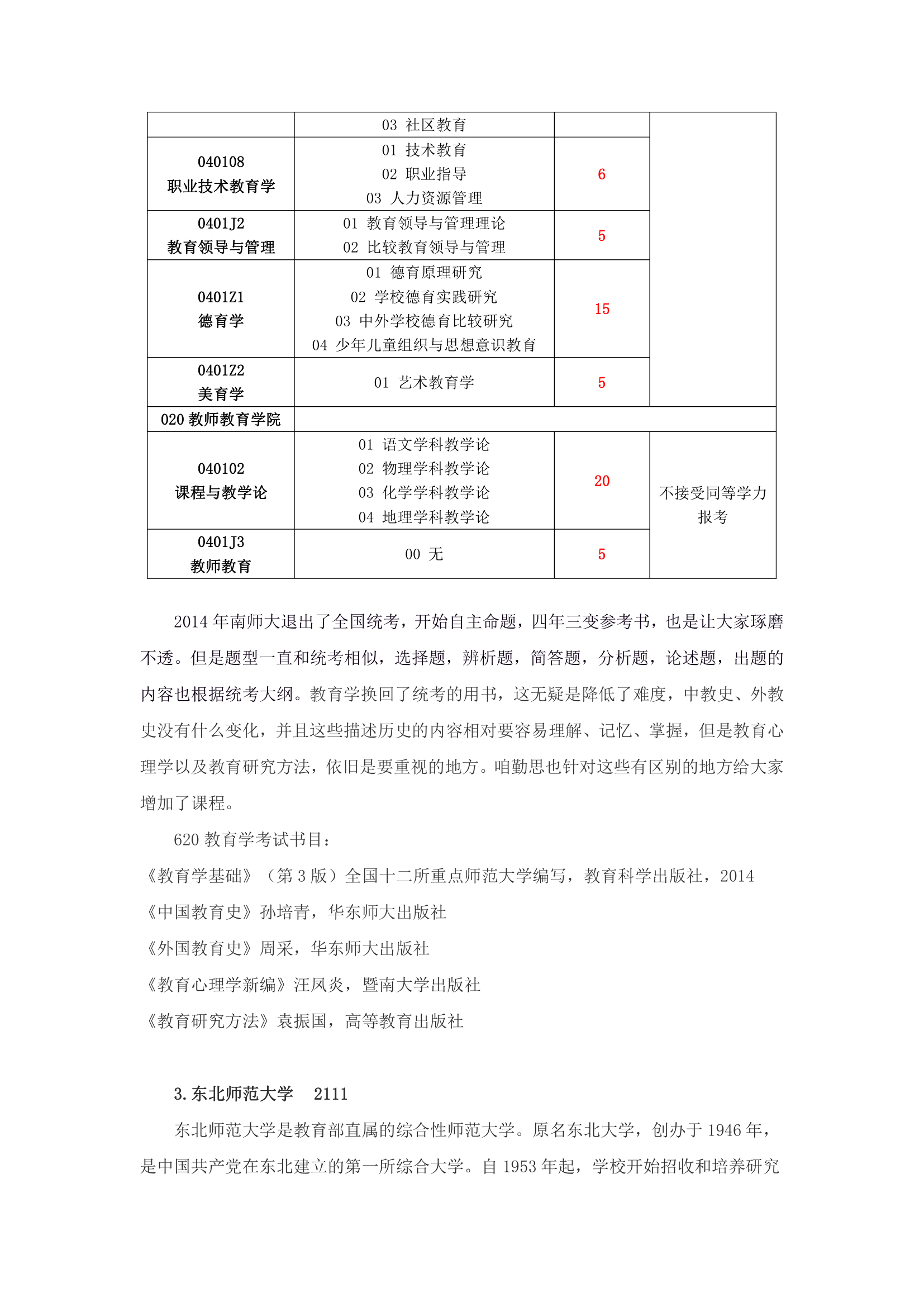 211师范院校教育学学硕考研分析(北师大,华东师大,南师大,西南大学等)第14页