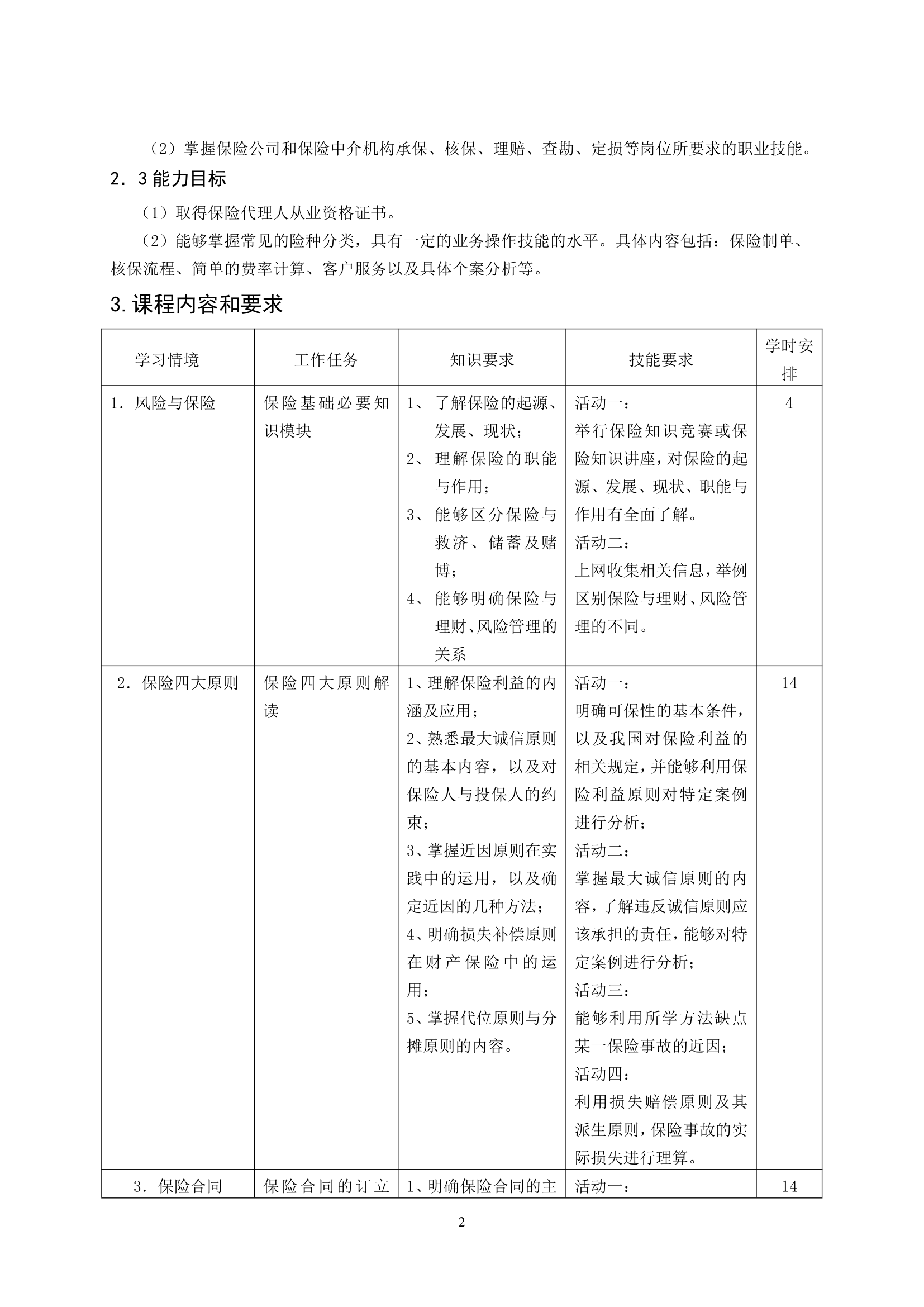 重庆科创职业学院《保险理论与实务》课程标准第2页