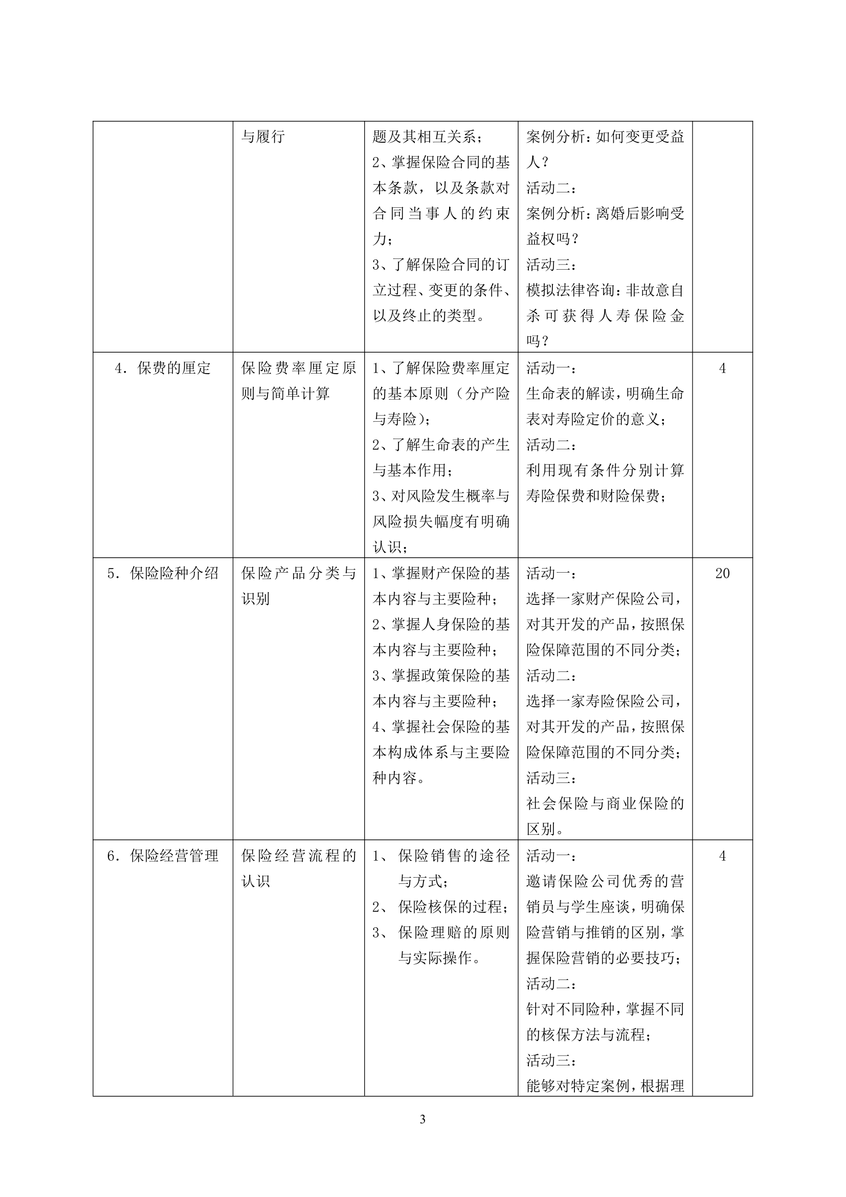 重庆科创职业学院《保险理论与实务》课程标准第3页