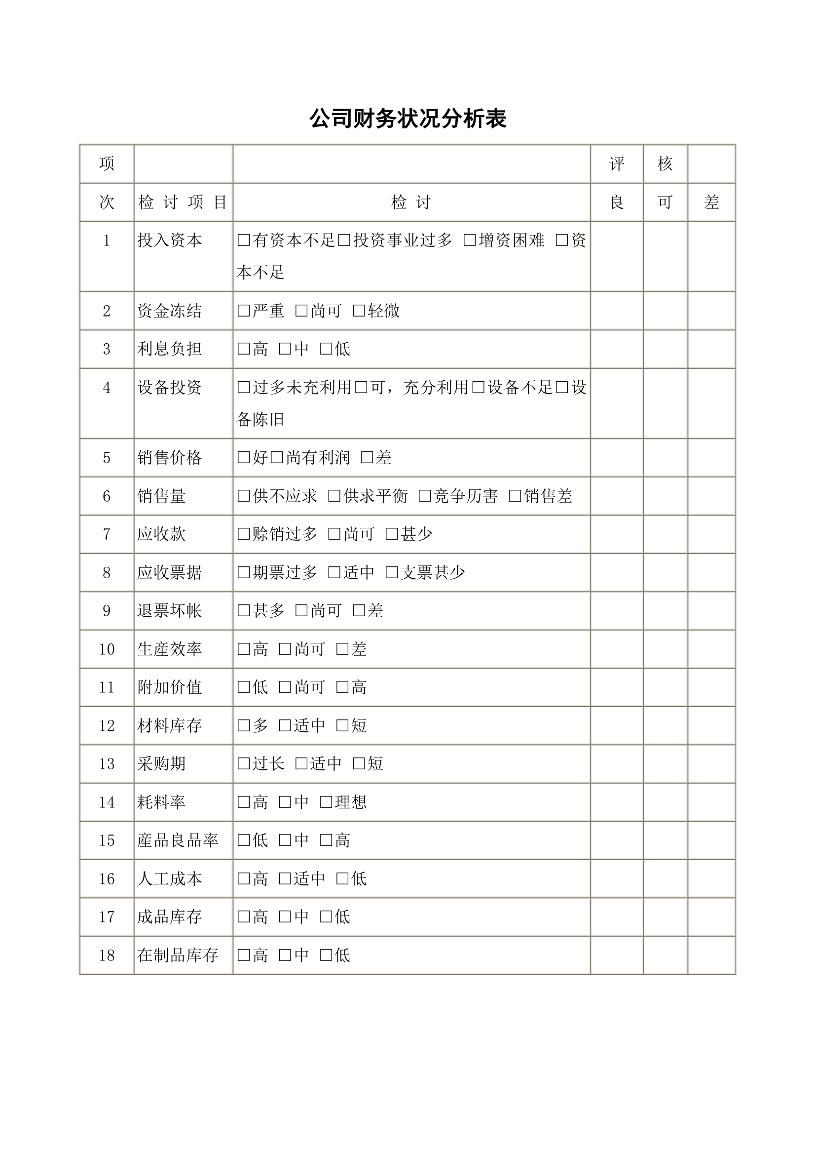 公司财务状况分析表.docx第1页