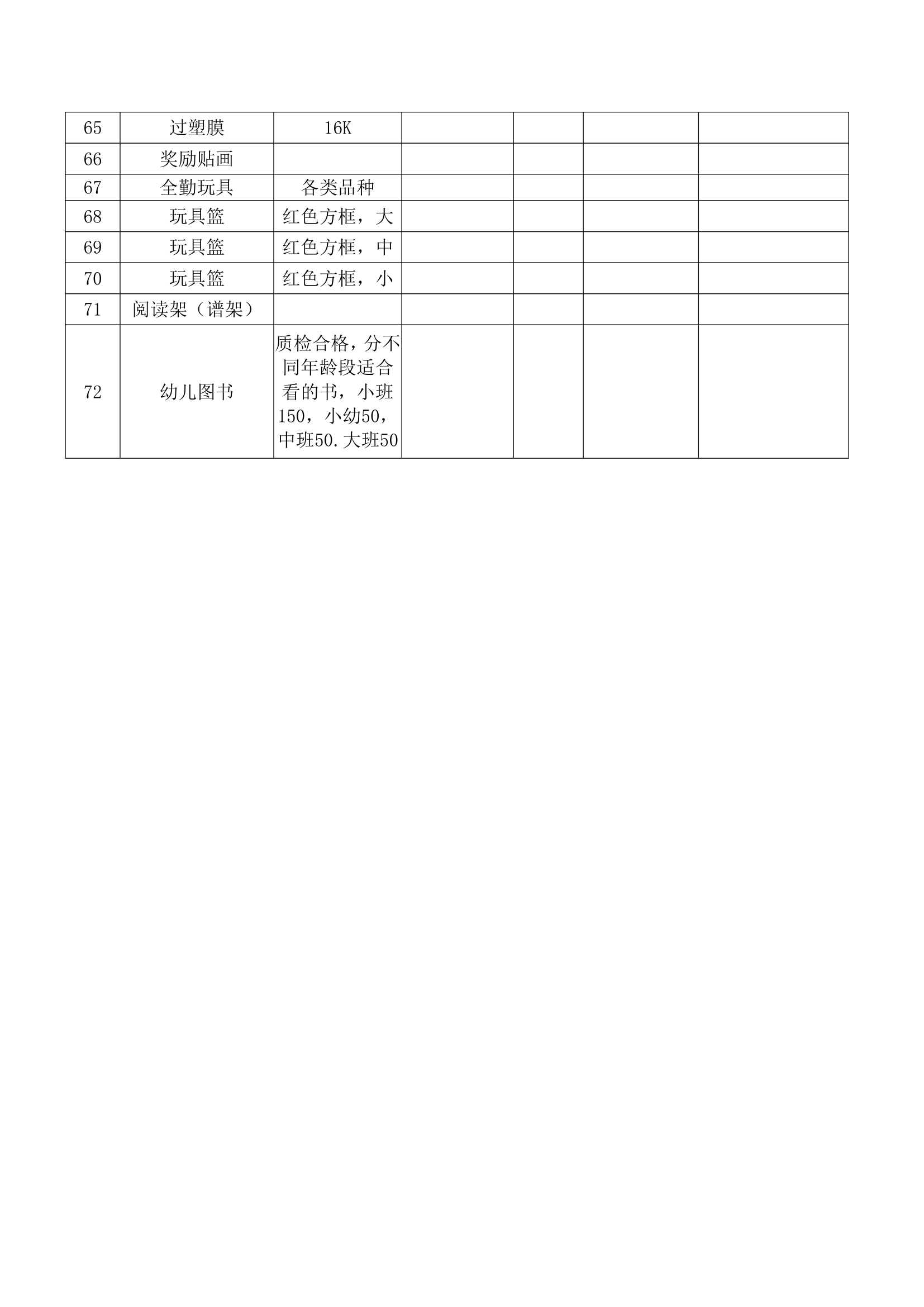 办公用品采购合同(通用范文).docx第12页