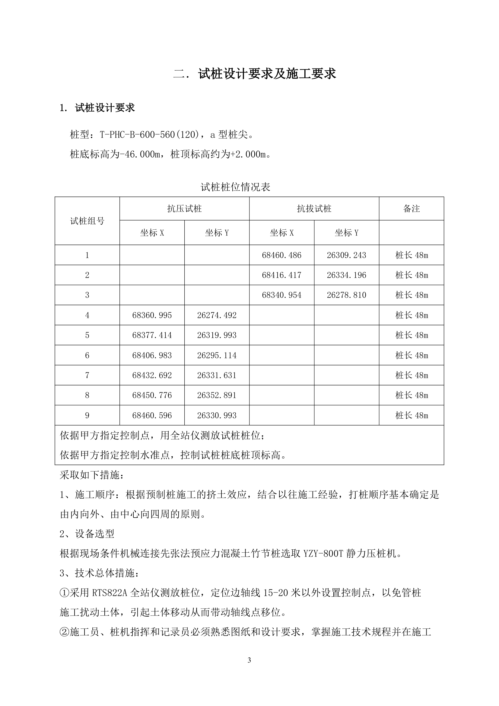 办公楼预应力混凝土竹节桩试桩方案.doc第4页