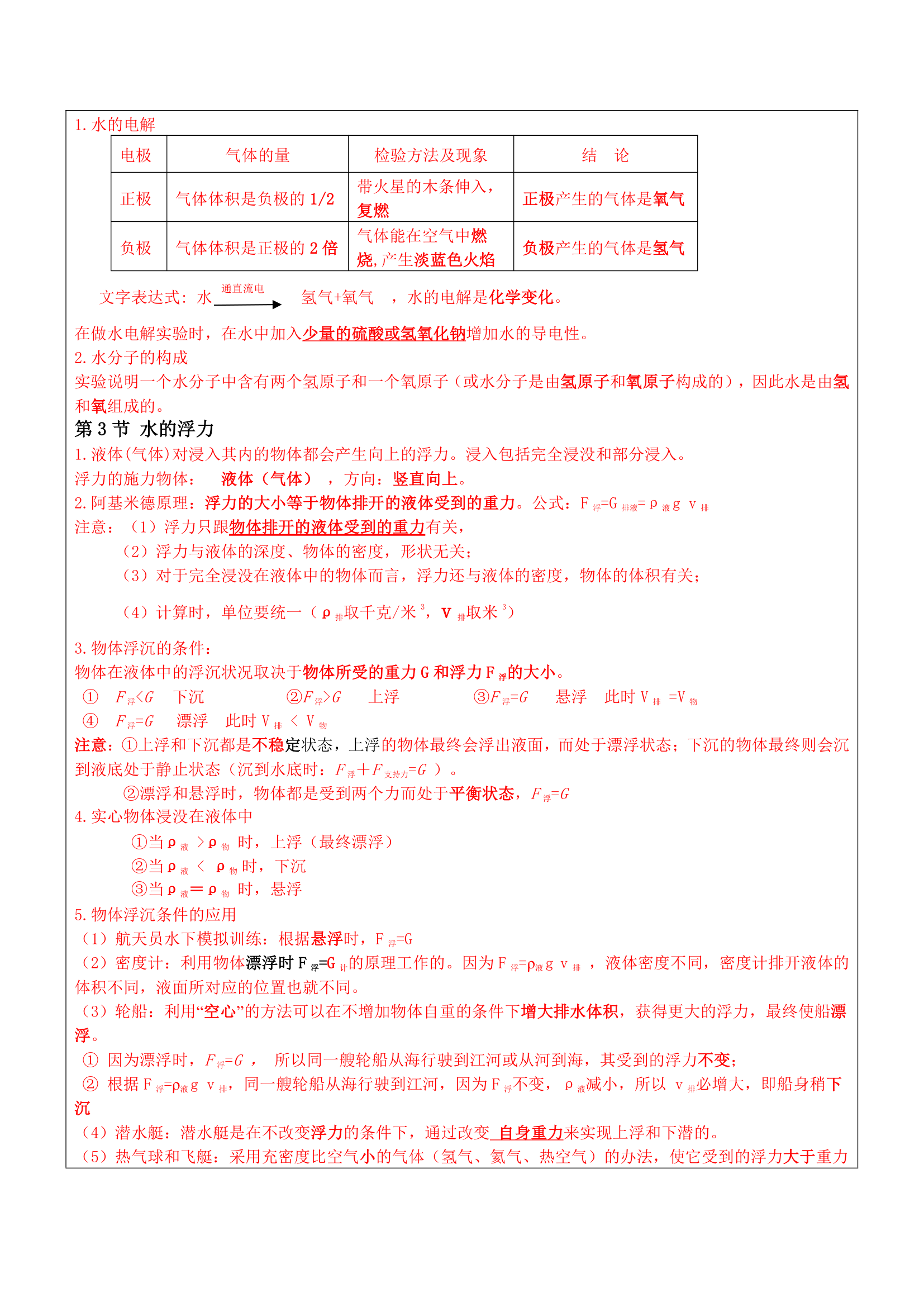 八年级上第一章水和水的溶液知识点.doc第2页