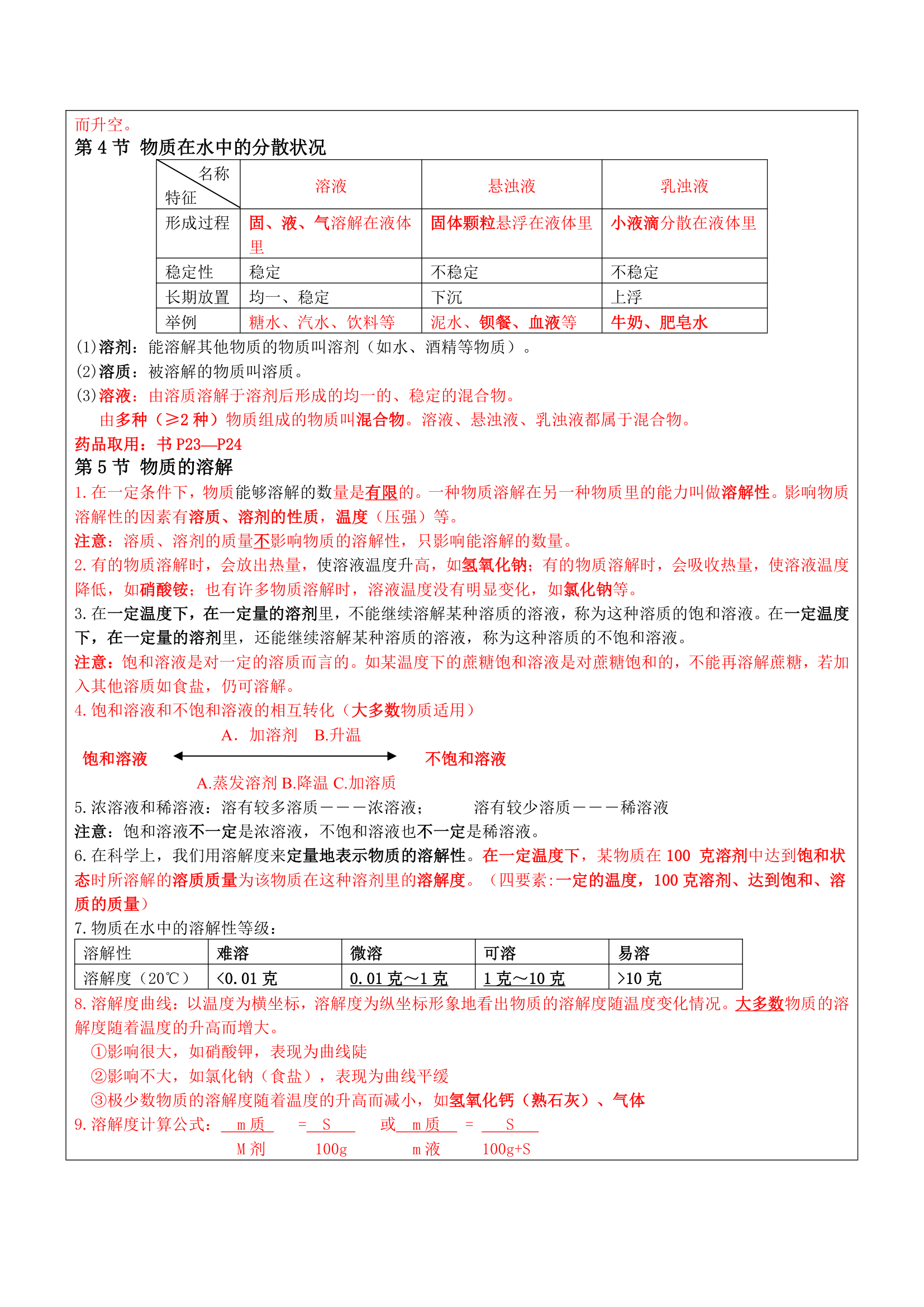 八年级上第一章水和水的溶液知识点.doc第3页