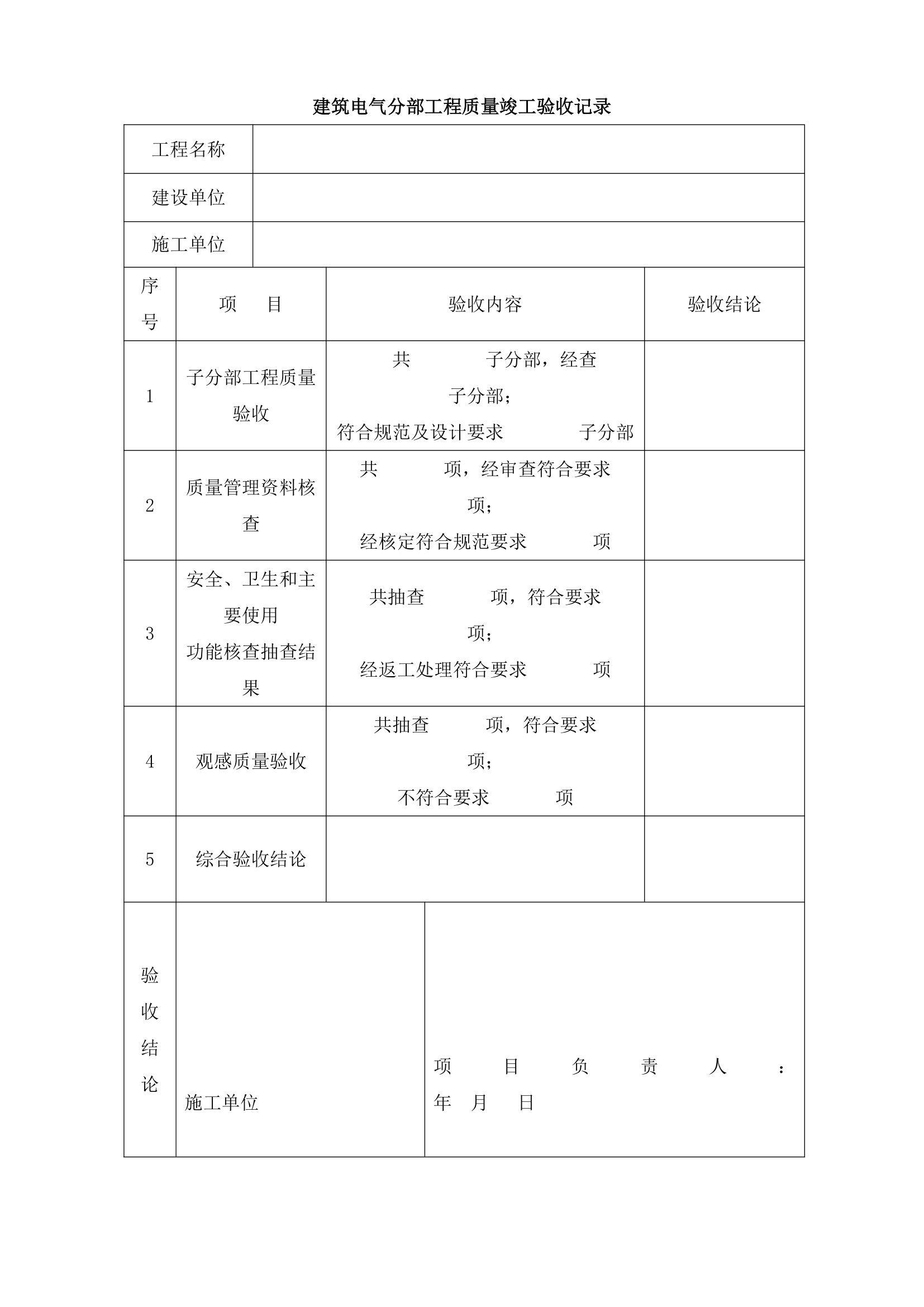 电气安装工程竣工验收报告.docx第4页