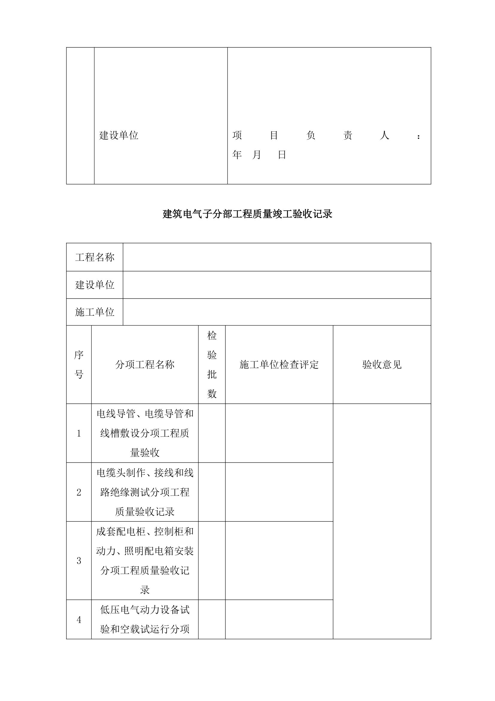 电气安装工程竣工验收报告.docx第5页