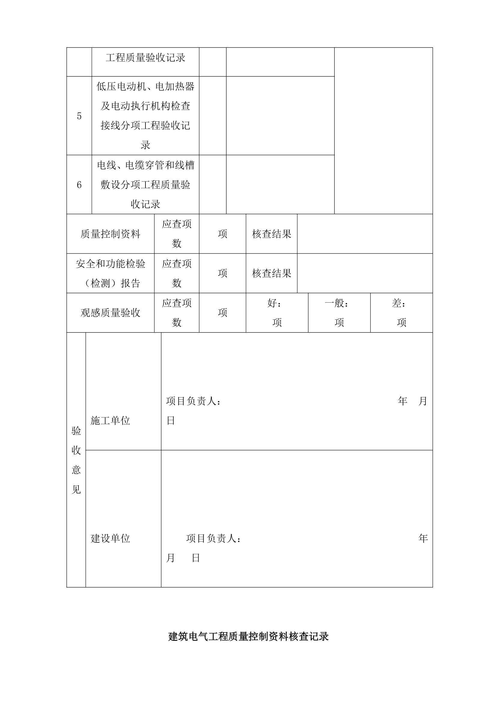 电气安装工程竣工验收报告.docx第6页