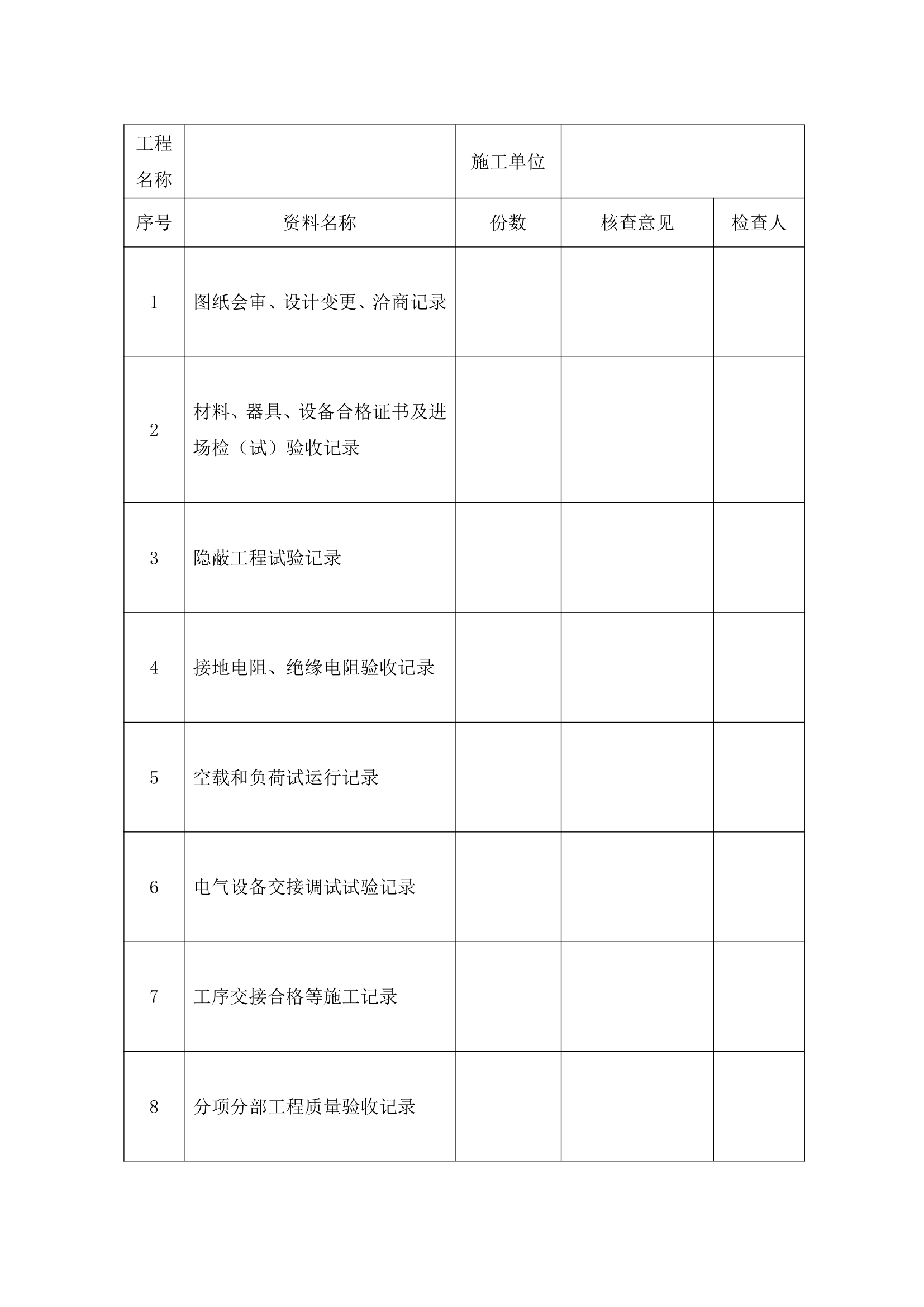 电气安装工程竣工验收报告.docx第7页