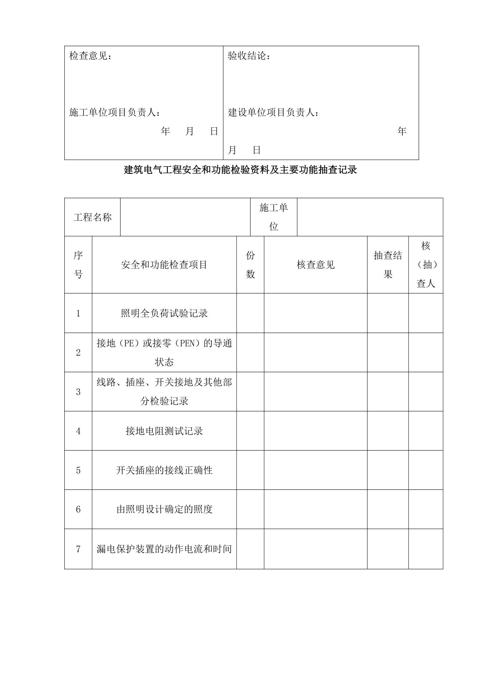 电气安装工程竣工验收报告.docx第8页