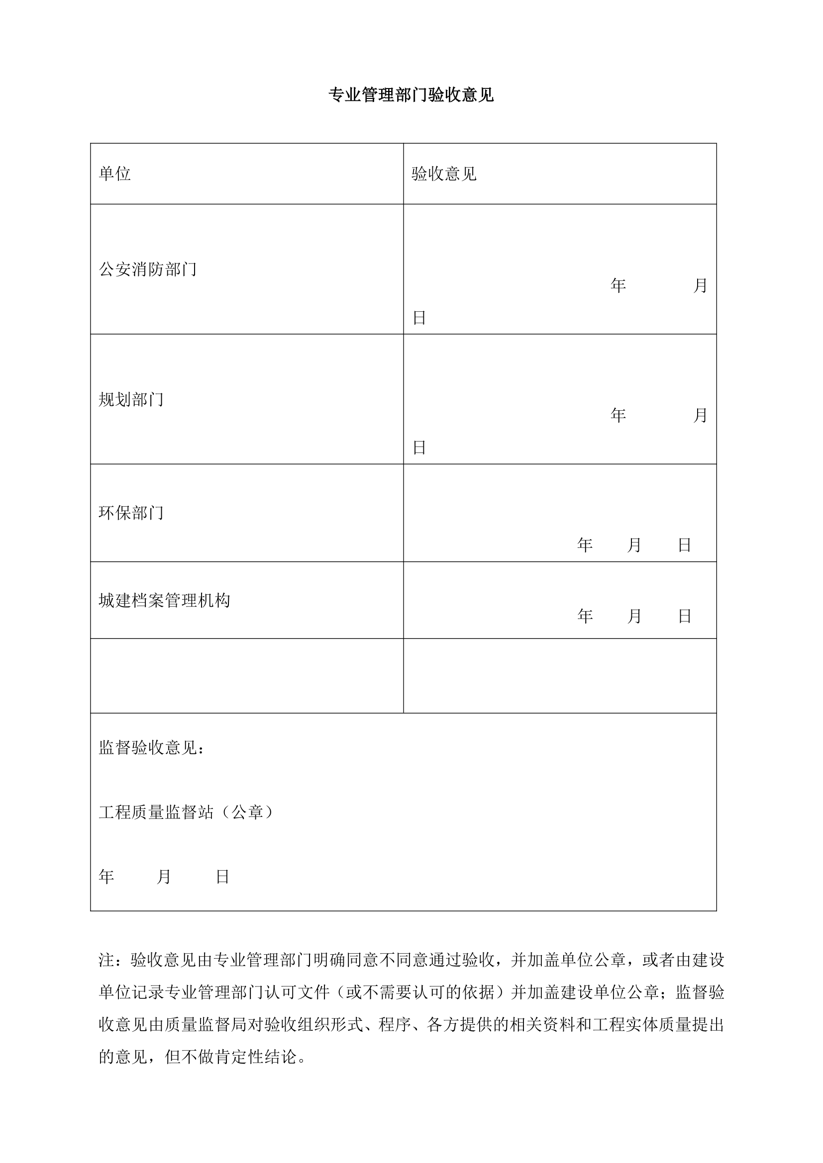 电气安装工程竣工验收报告.docx第13页