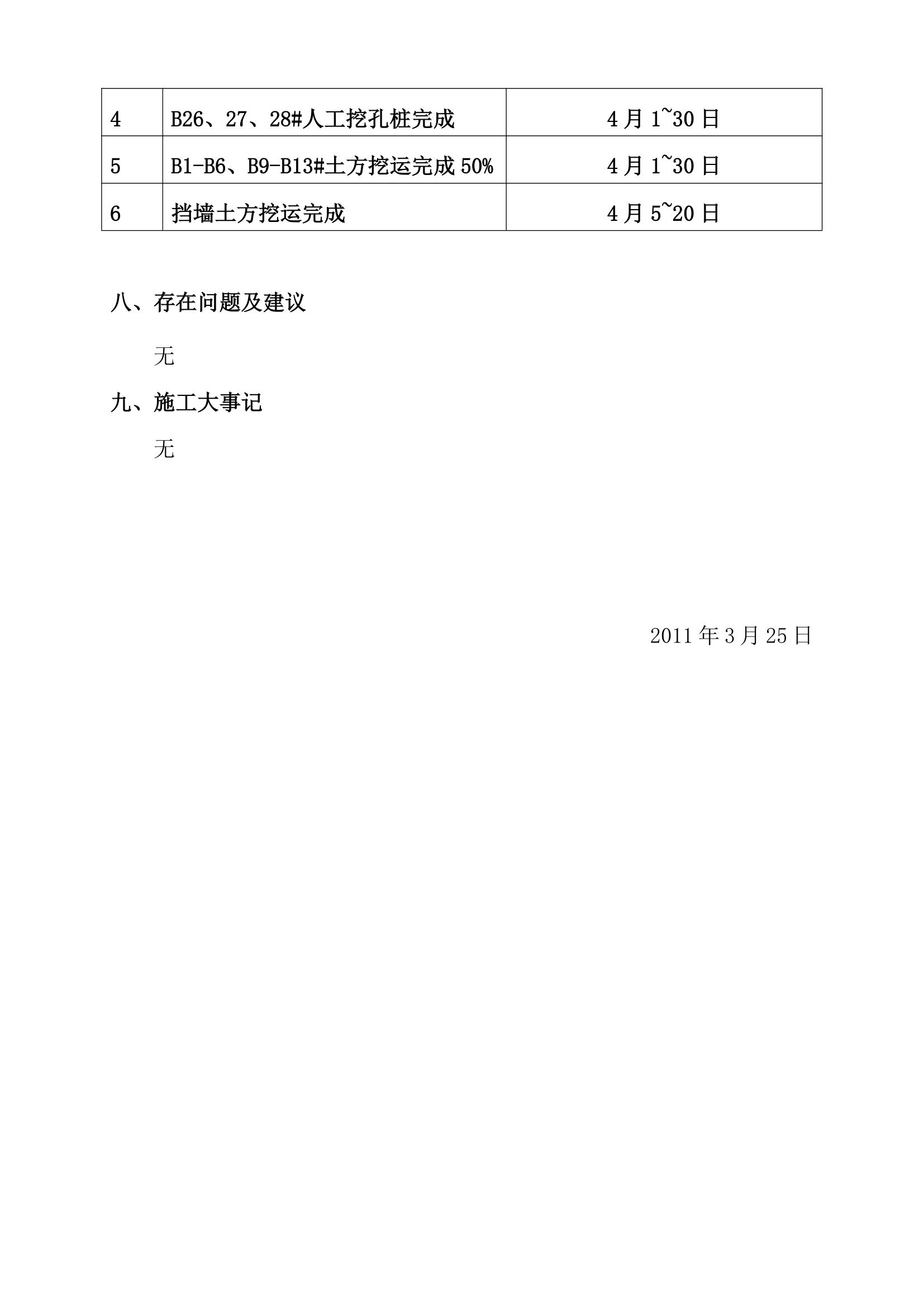 某建筑工程施工月报.doc第7页