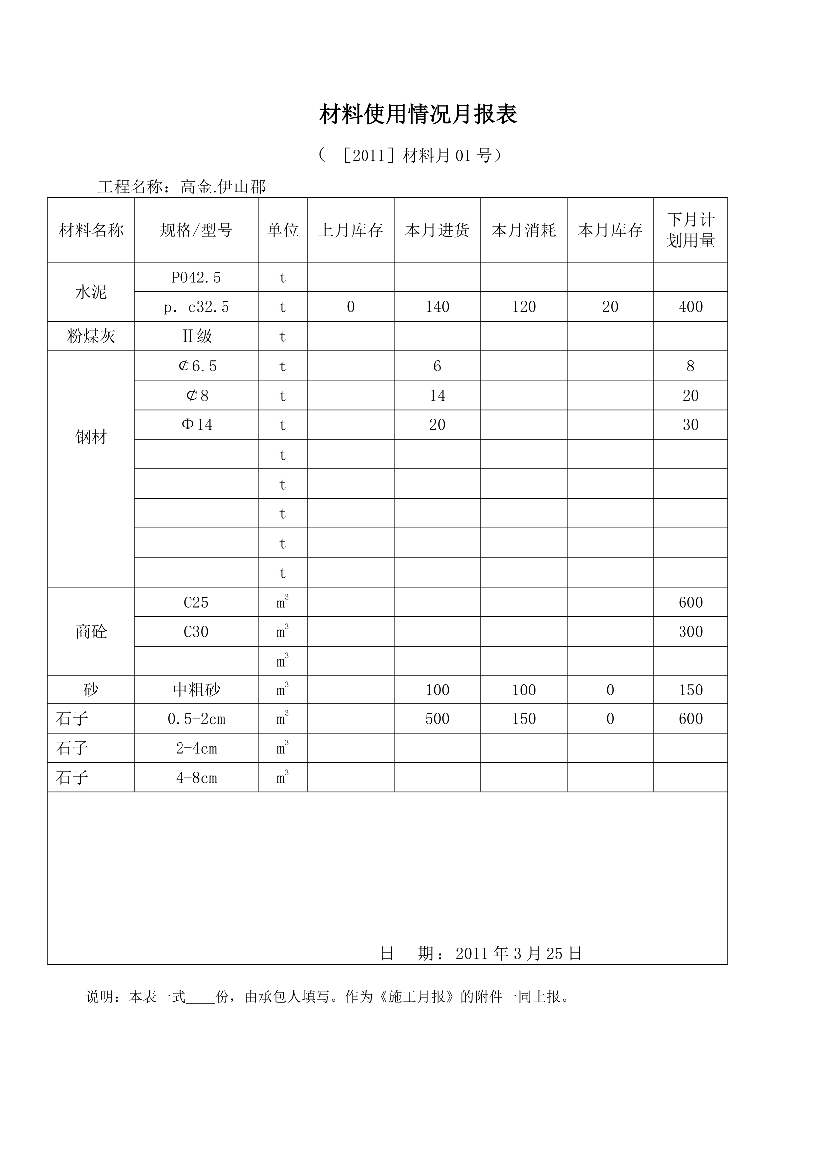 某建筑工程施工月报.doc第8页