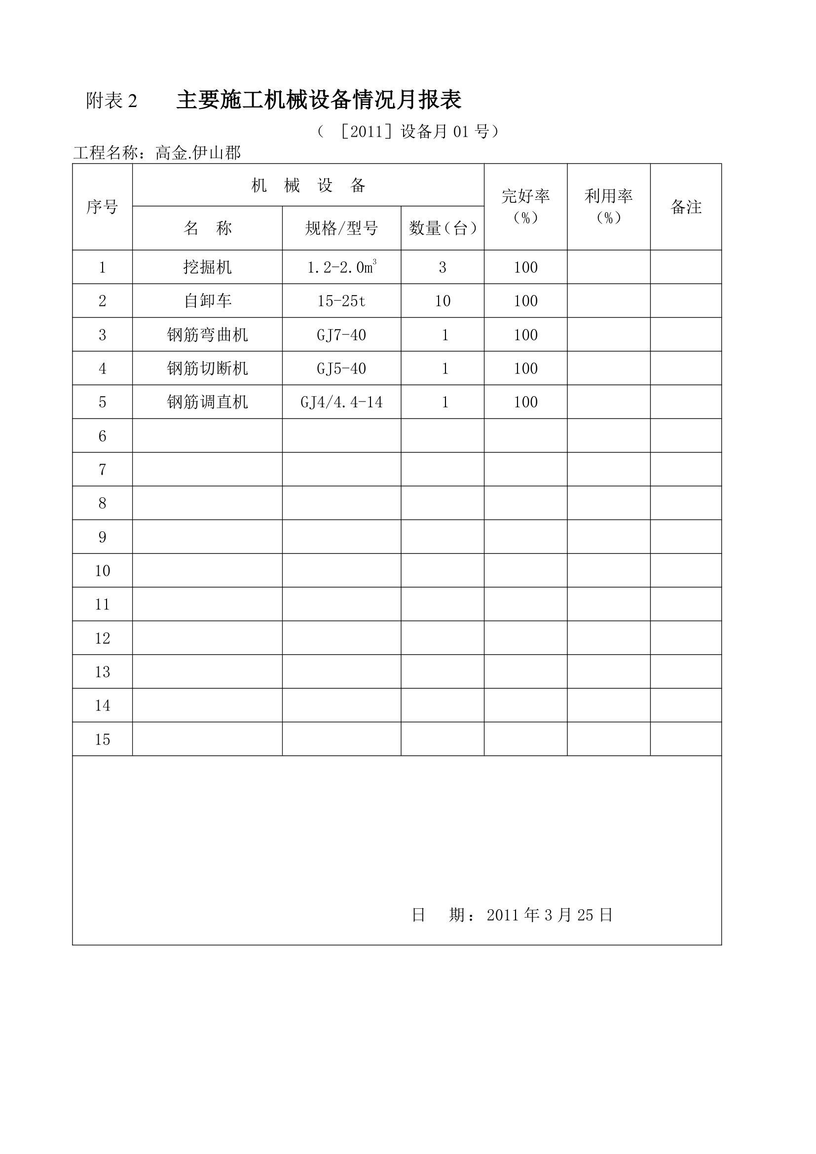 某建筑工程施工月报.doc第9页