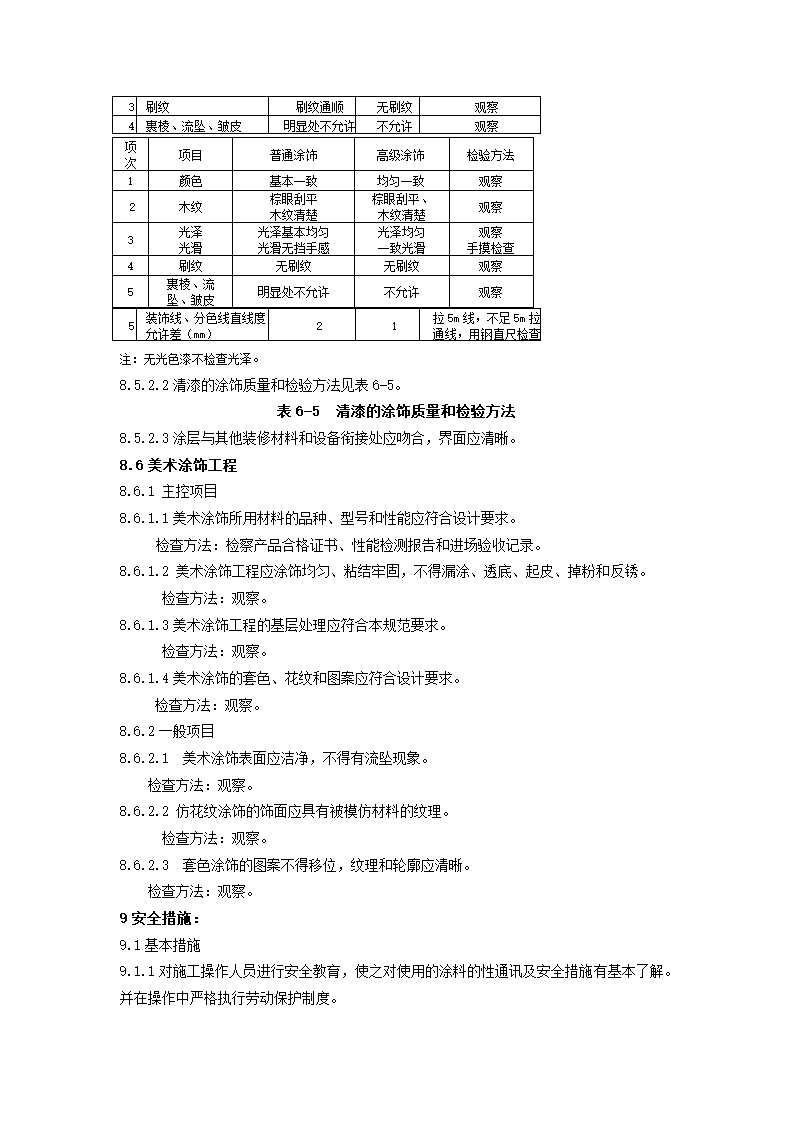 涂饰工程施工工艺标准.doc第15页