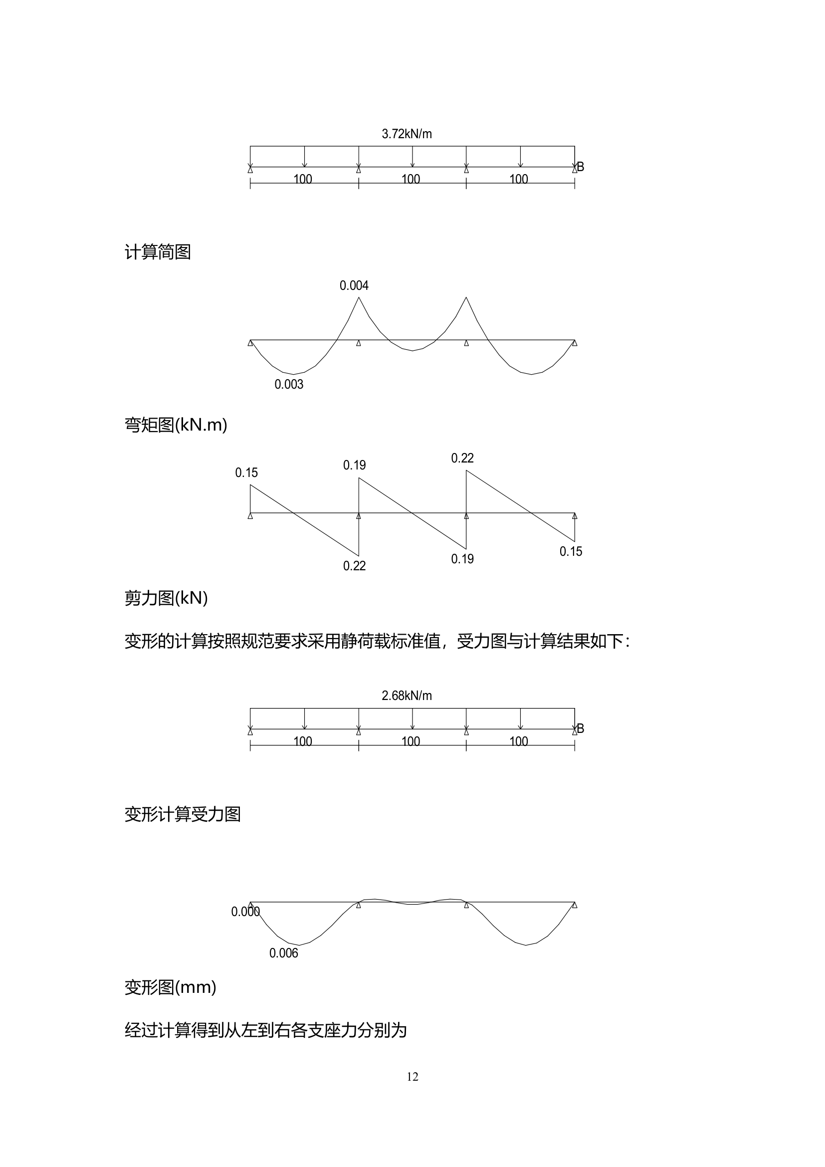 天津某小区住宅楼及地下室模板安全方案.doc第13页