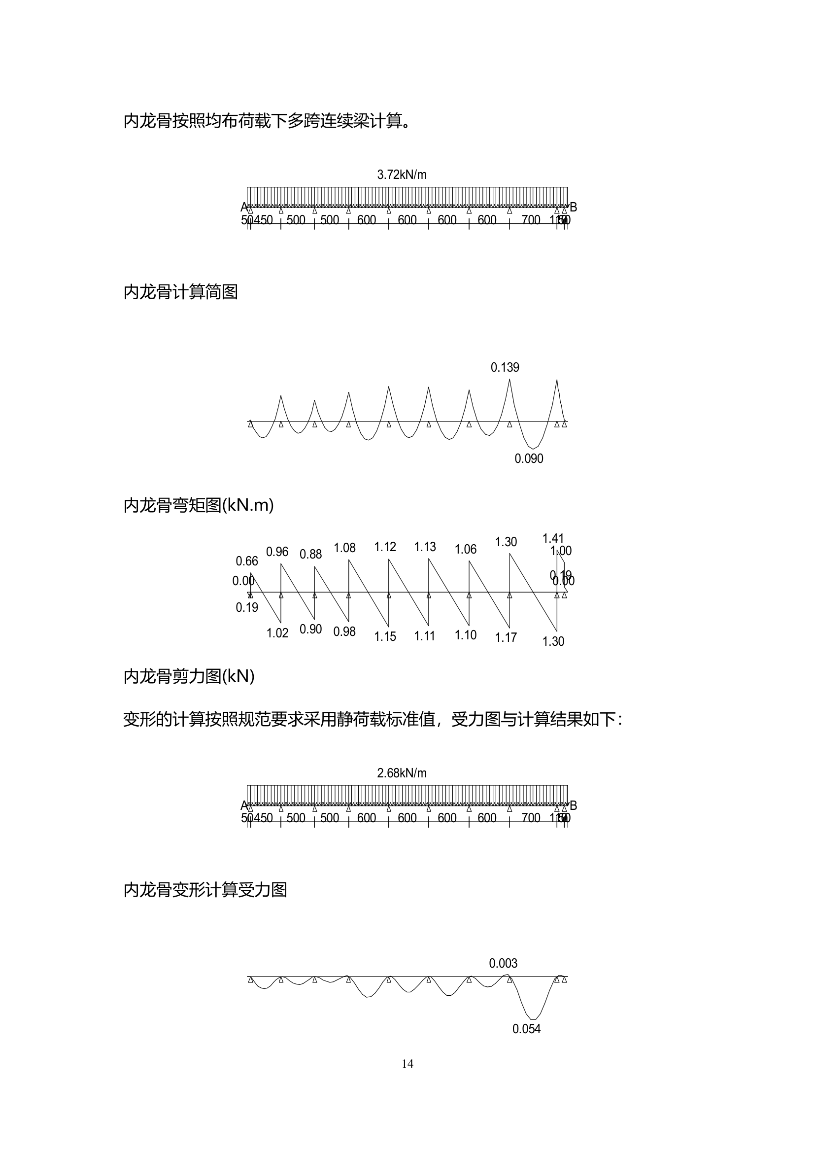 天津某小区住宅楼及地下室模板安全方案.doc第15页