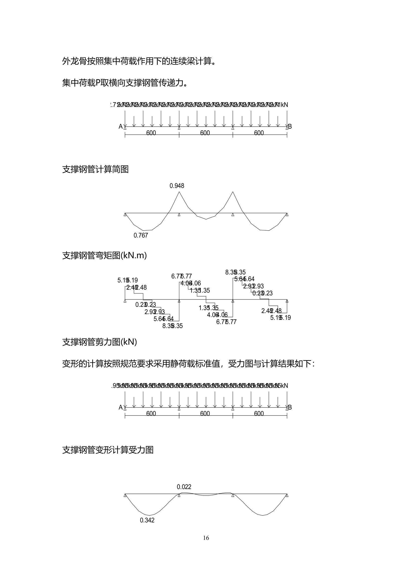 天津某小区住宅楼及地下室模板安全方案.doc第17页