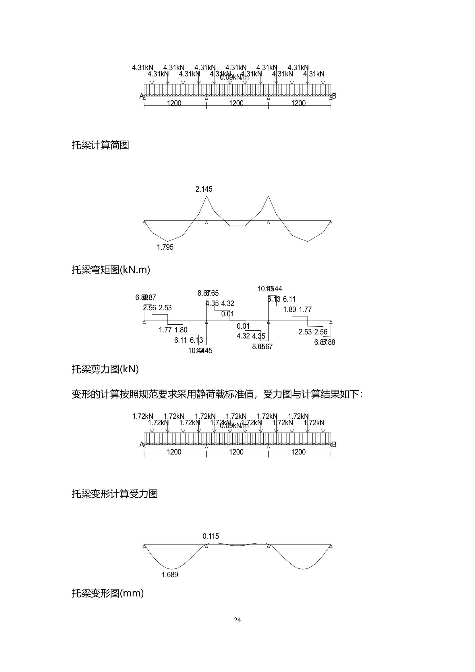 天津某小区住宅楼及地下室模板安全方案.doc第25页