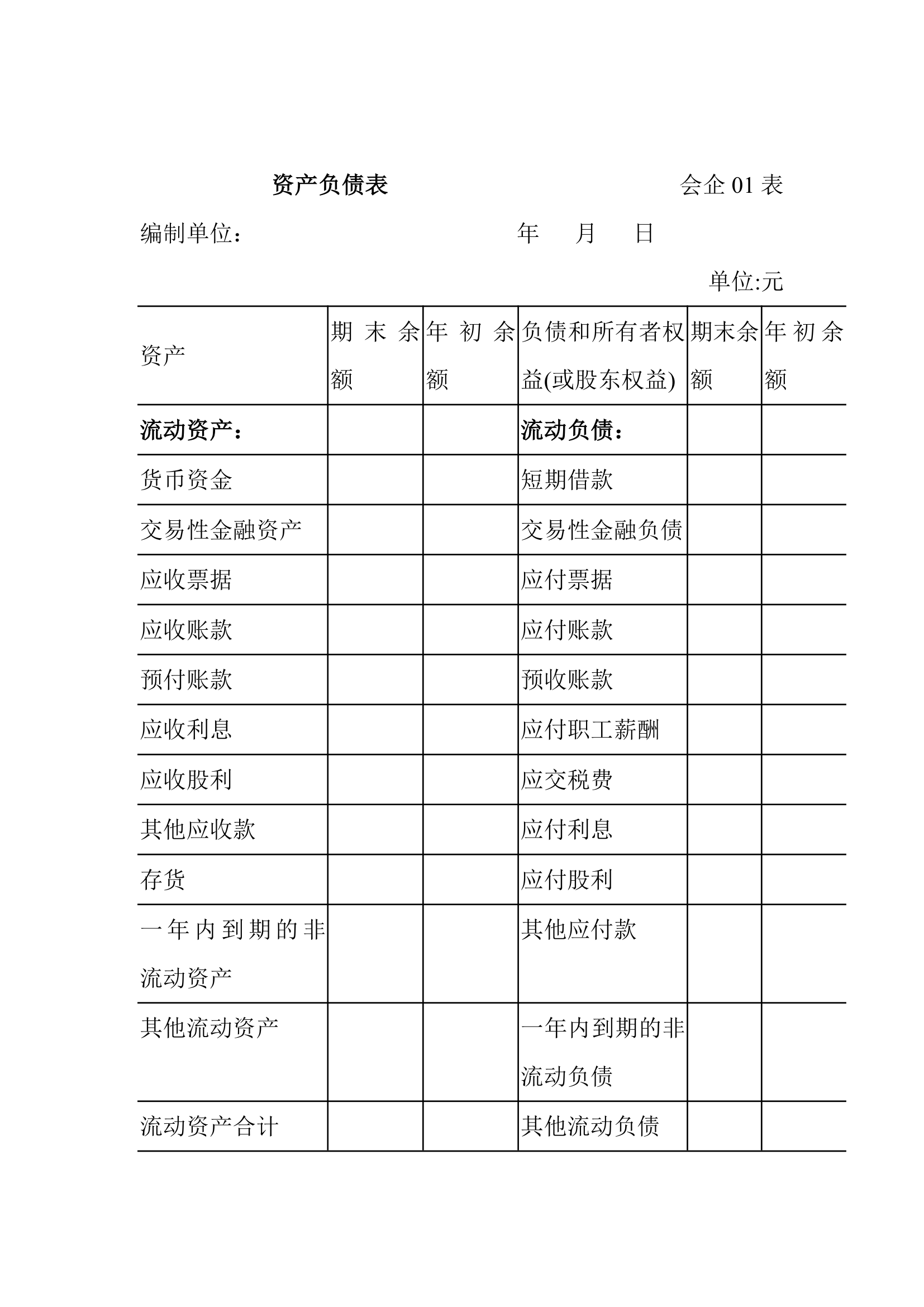 公司的财务报表编制.docx第7页