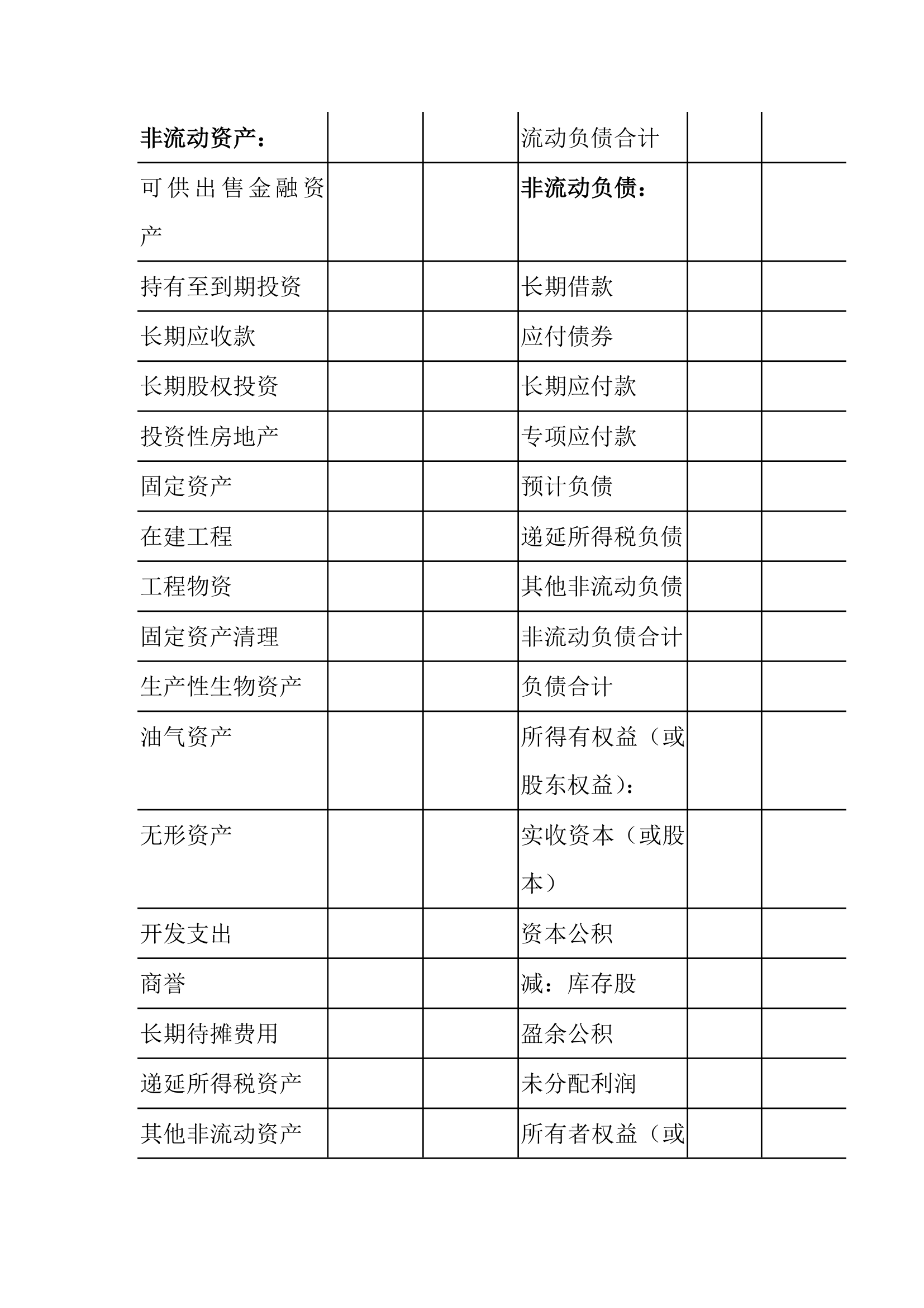 公司的财务报表编制.docx第8页