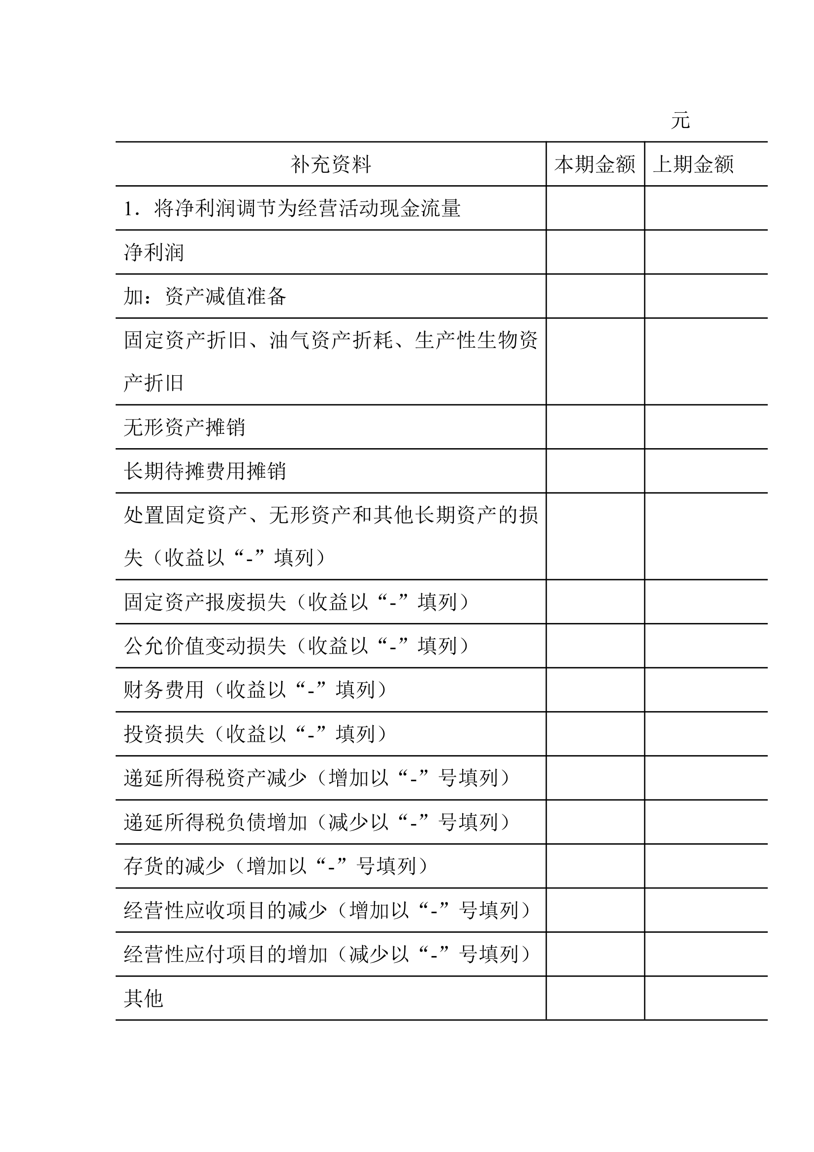 公司的财务报表编制.docx第13页