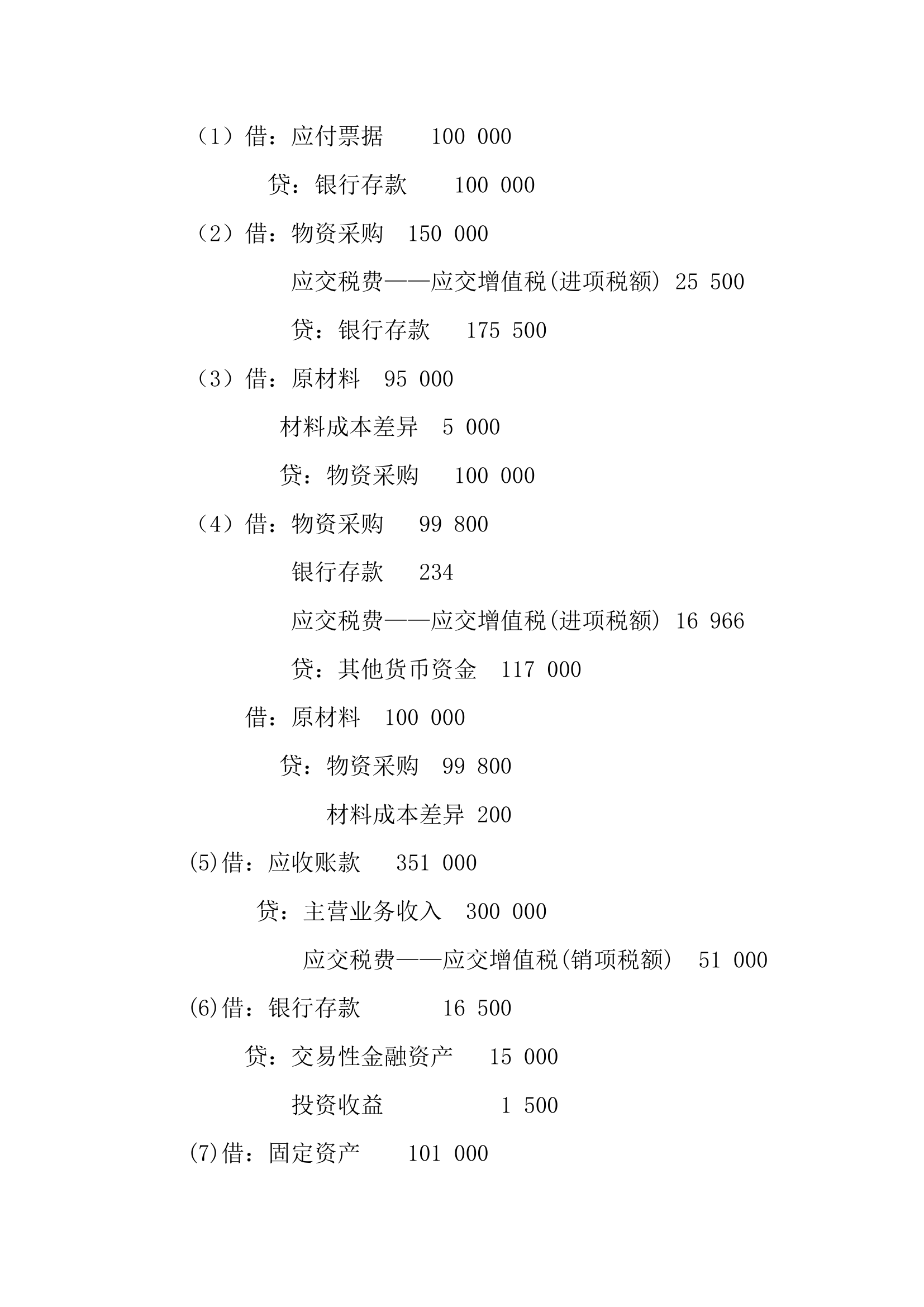 公司的财务报表编制.docx第15页