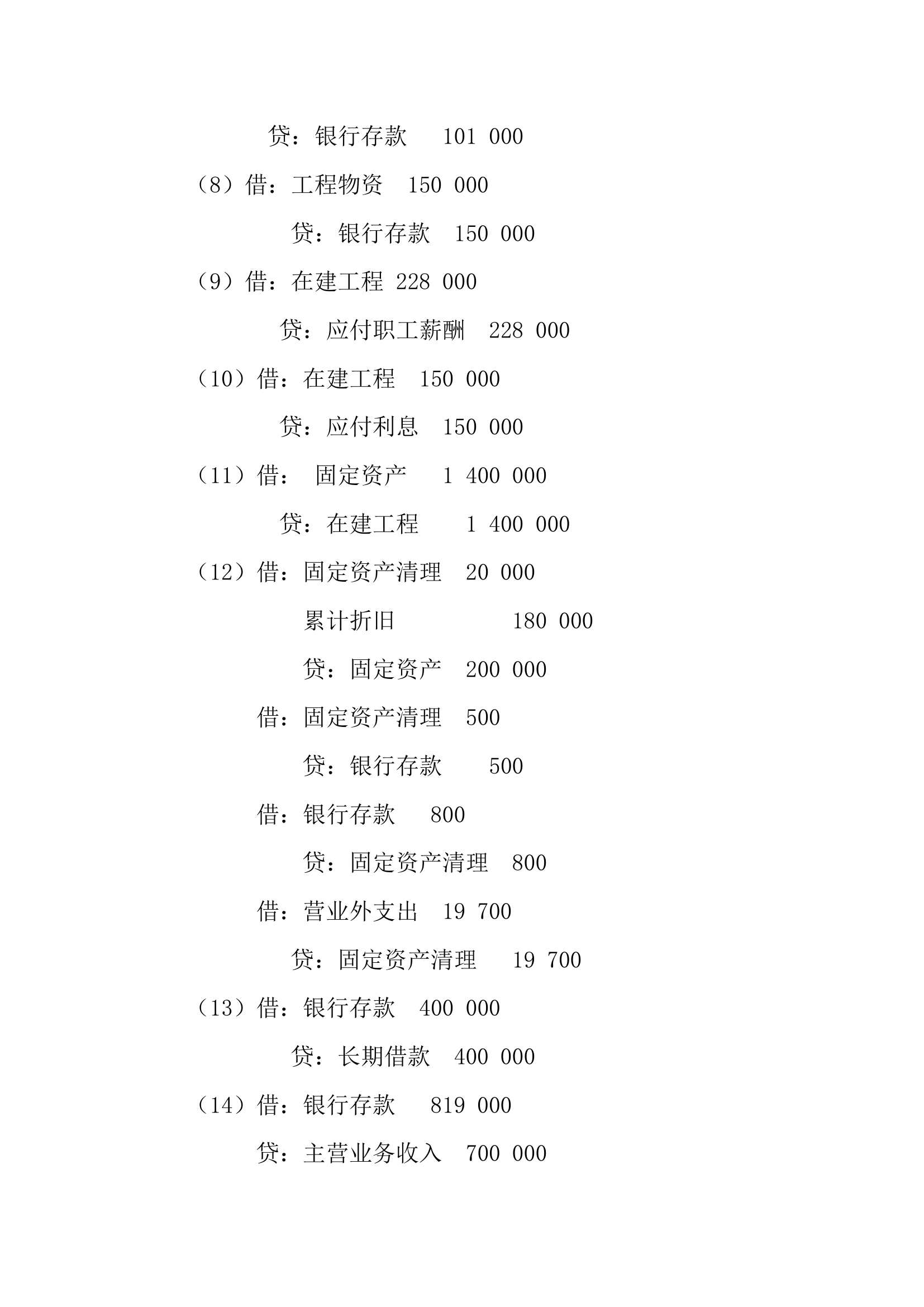 公司的财务报表编制.docx第16页