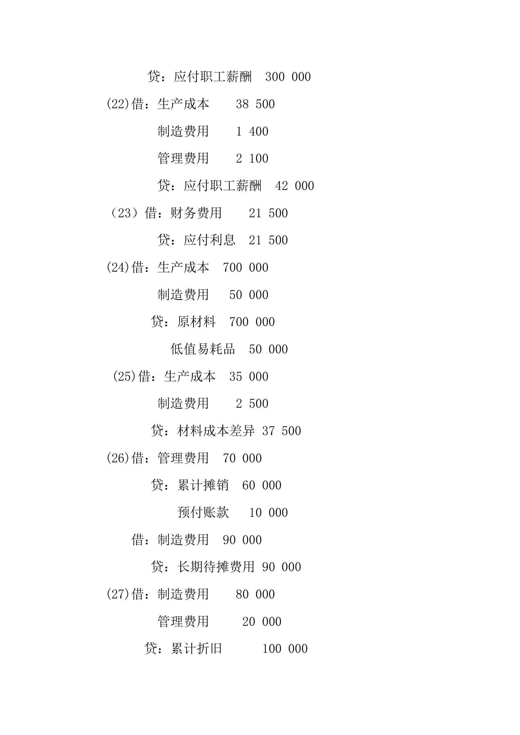 公司的财务报表编制.docx第18页