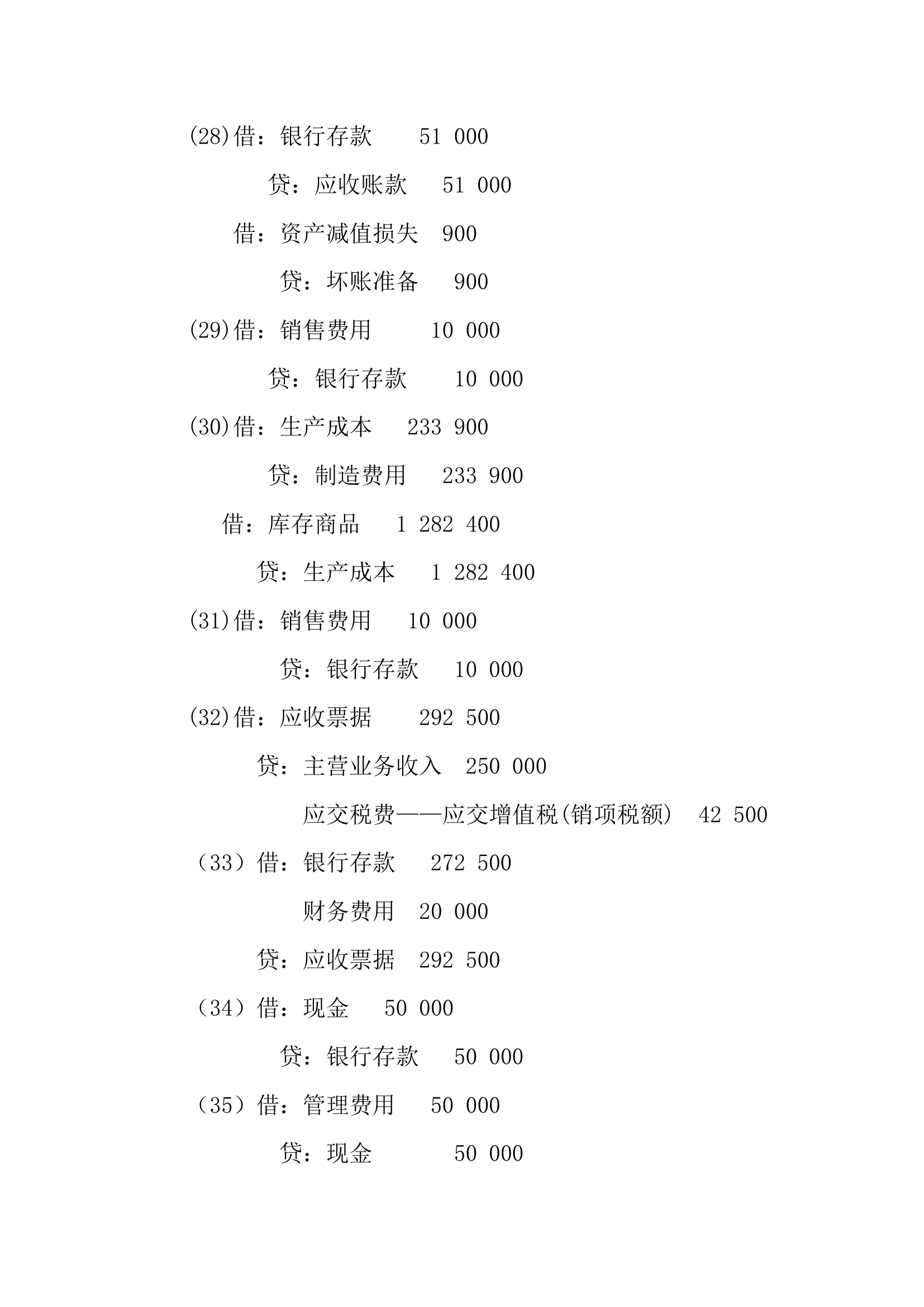 公司的财务报表编制.docx第19页