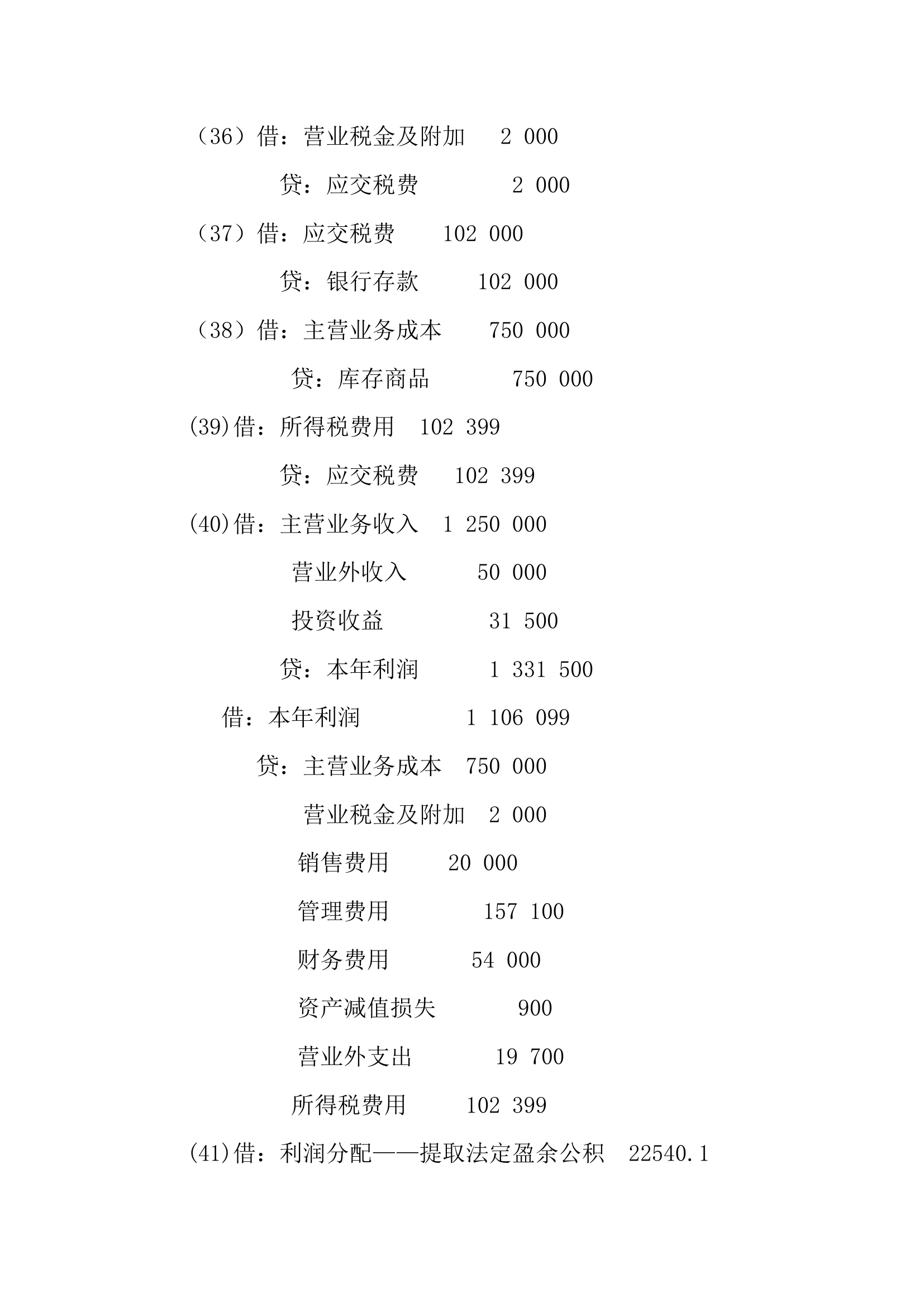 公司的财务报表编制.docx第20页