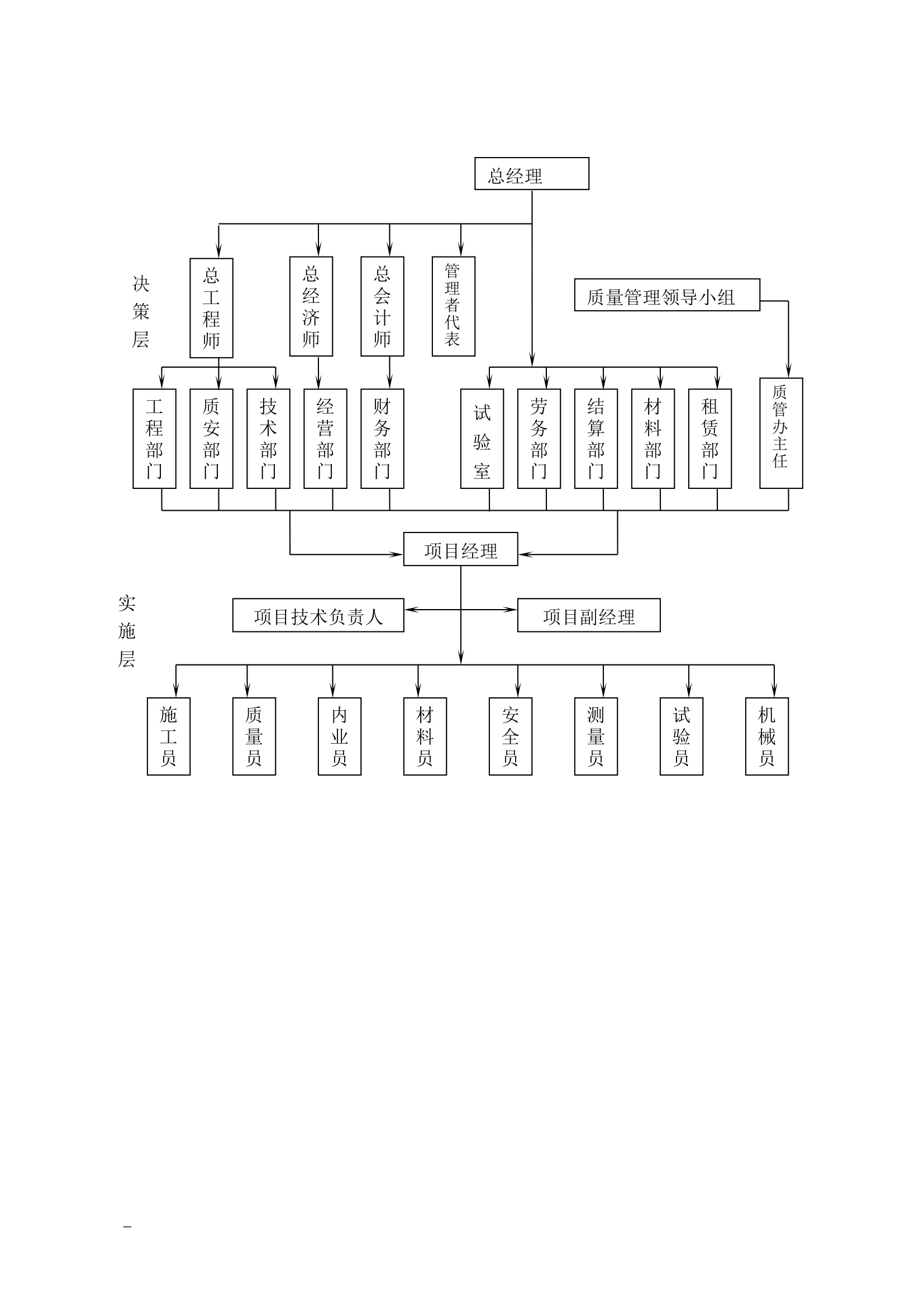 办公楼装修工程施工组织设计.doc第23页